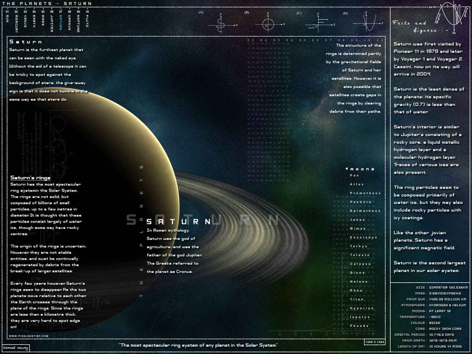 infographics, planet, Saturn, cat