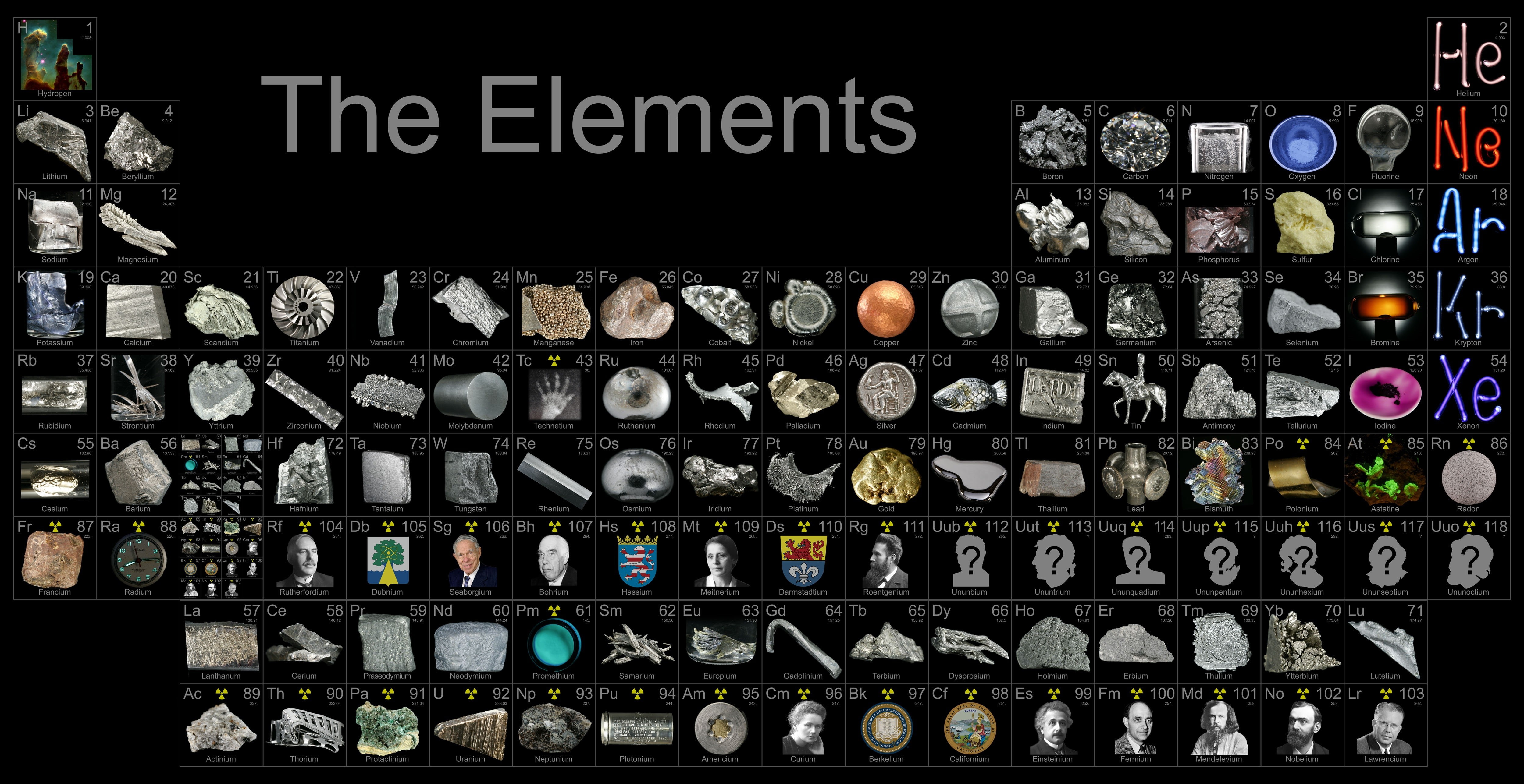 Elements, Table