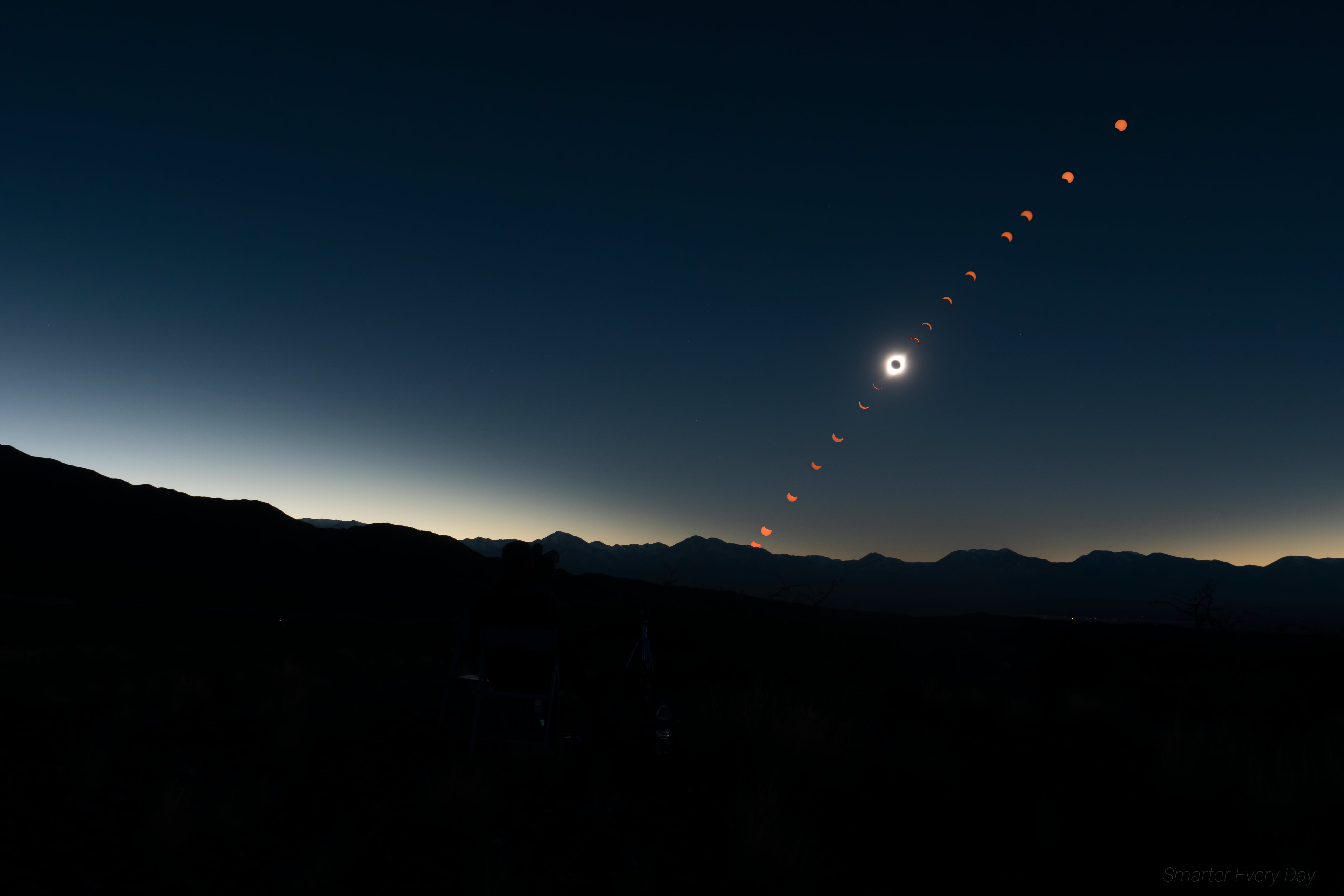 eclipse, solar eclipse, Time-lapse