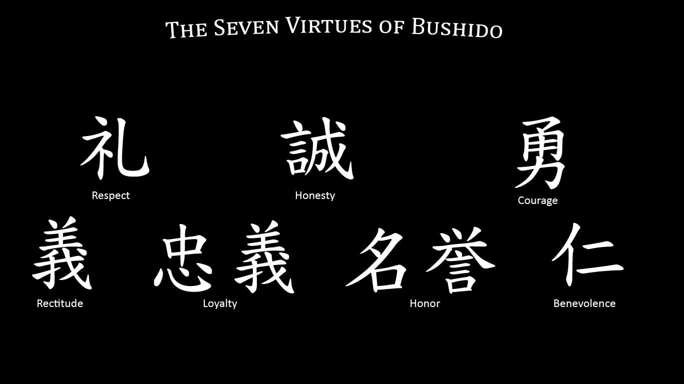 The Seven Virtues of Bushido psoter, The Seven Virtues of Bushido text