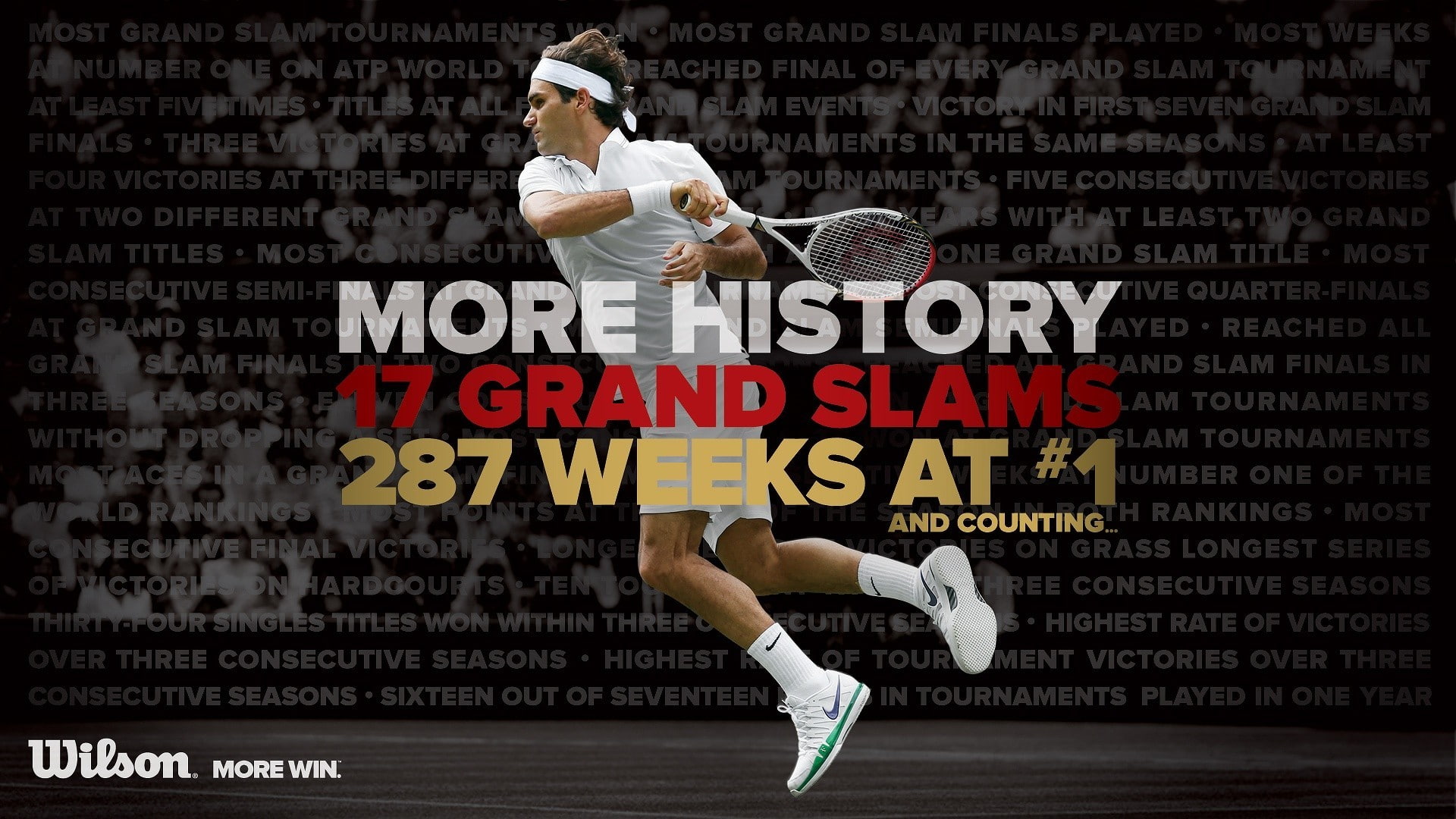 tennis, Roger Federer