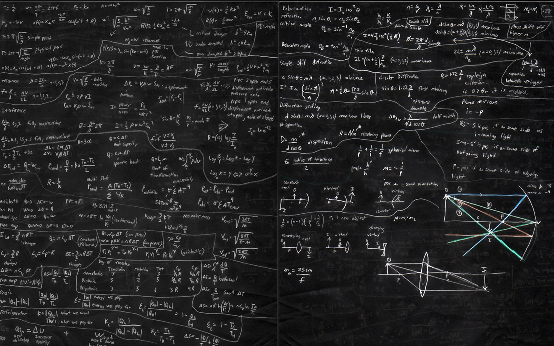 chalk, chalkboards, mathematics, physics