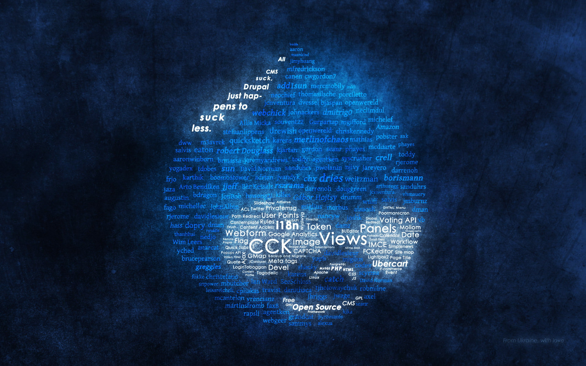 cck, Drupal