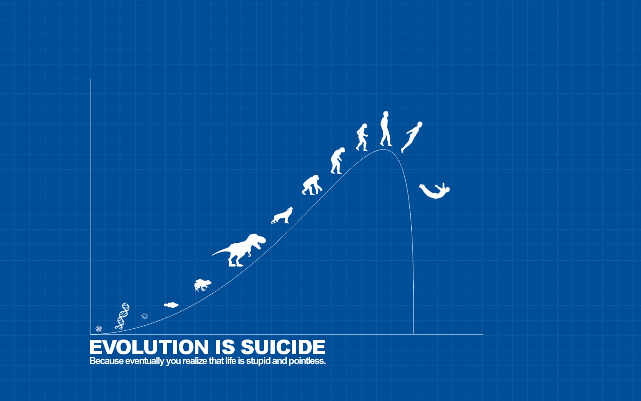 evolution