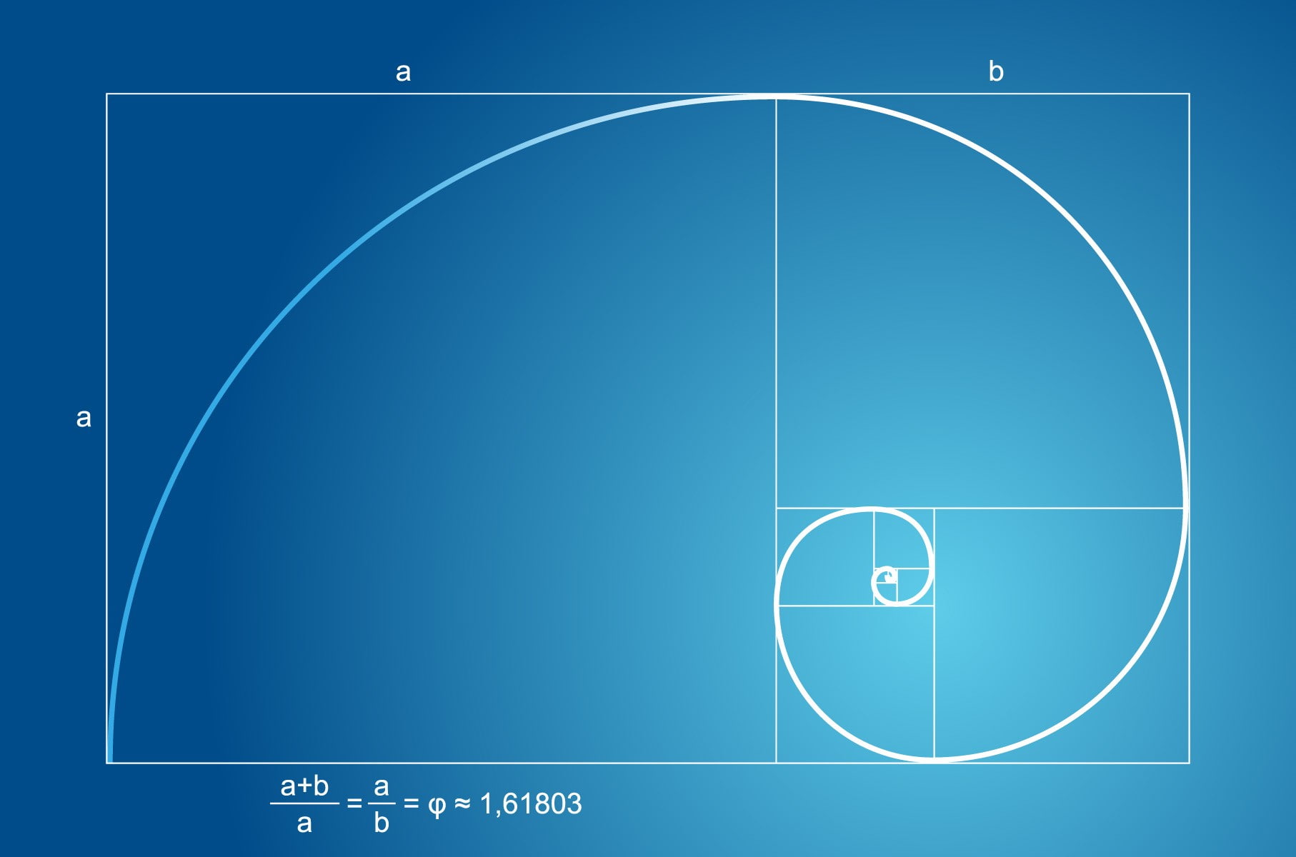 Fibonacci sequence, golden ratio, mathematics