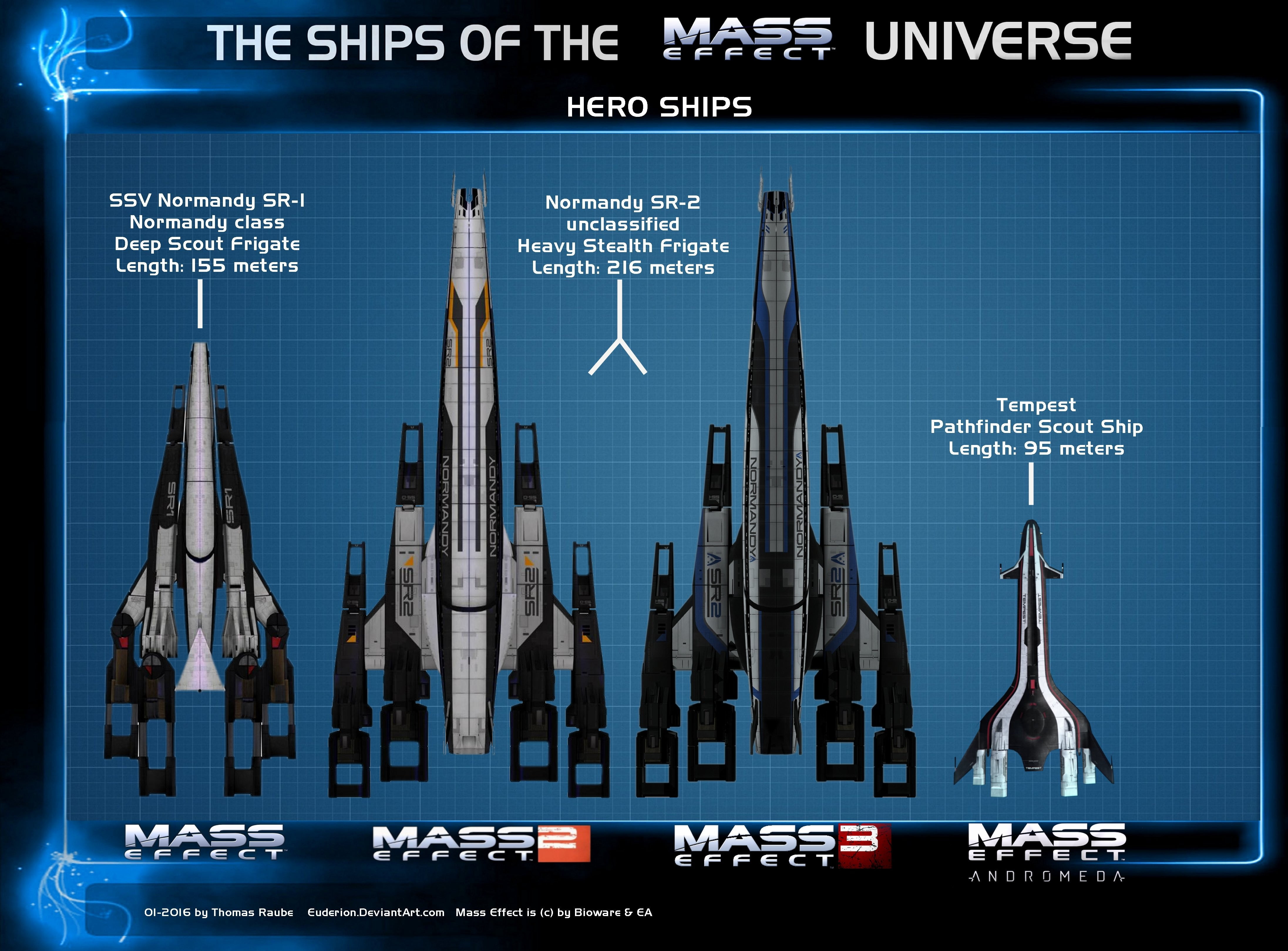 gray and black The ships of the Mass Effect Universe, Mass Effect: Andromeda
