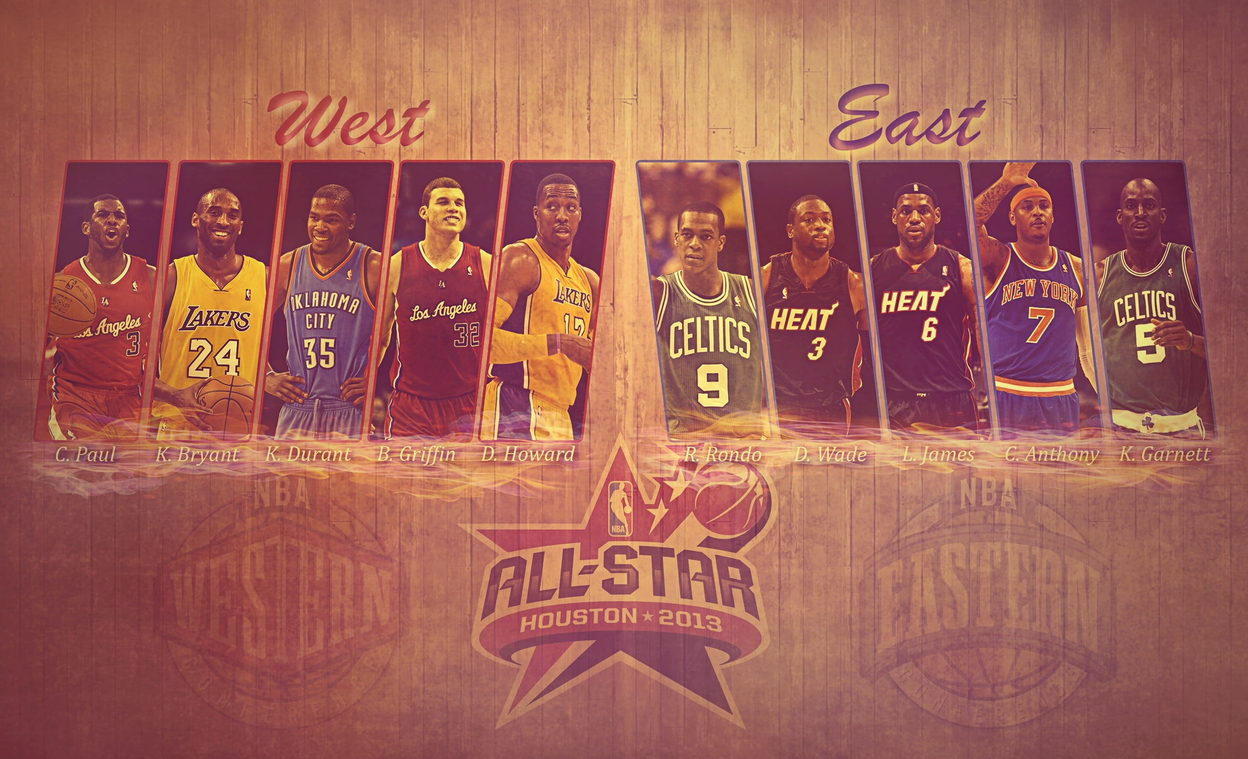 2018 NBA All-Star West and East poster, Basketball, All Star