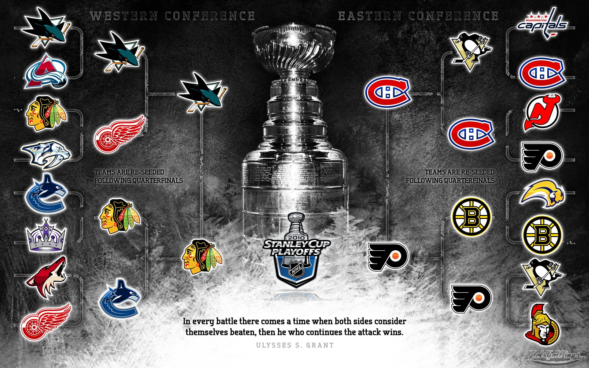 Hockey HD, stanley cup logo, sports