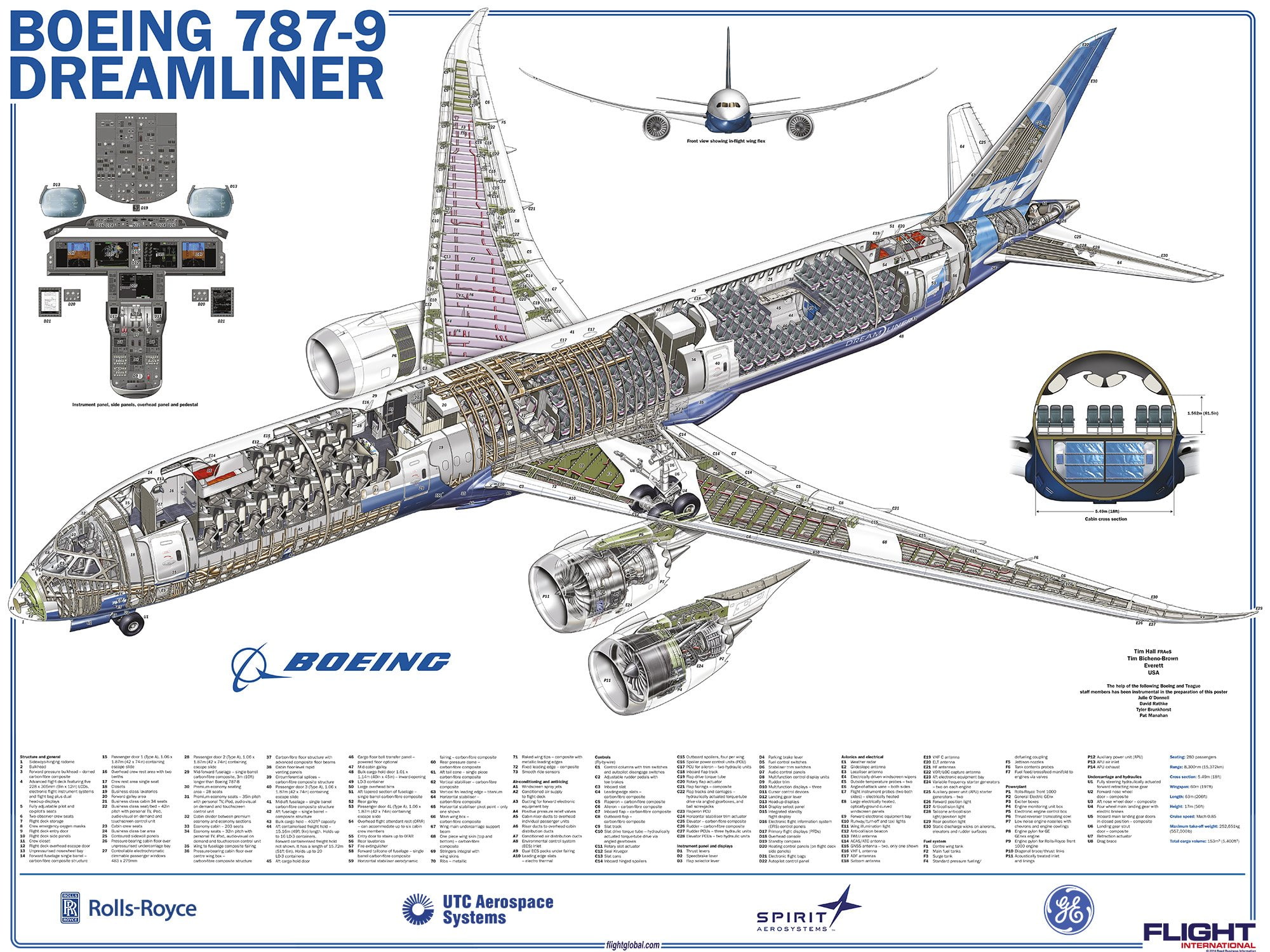 787, 787-9, airliner, airplane, boeing, dreamliner, jet, transport
