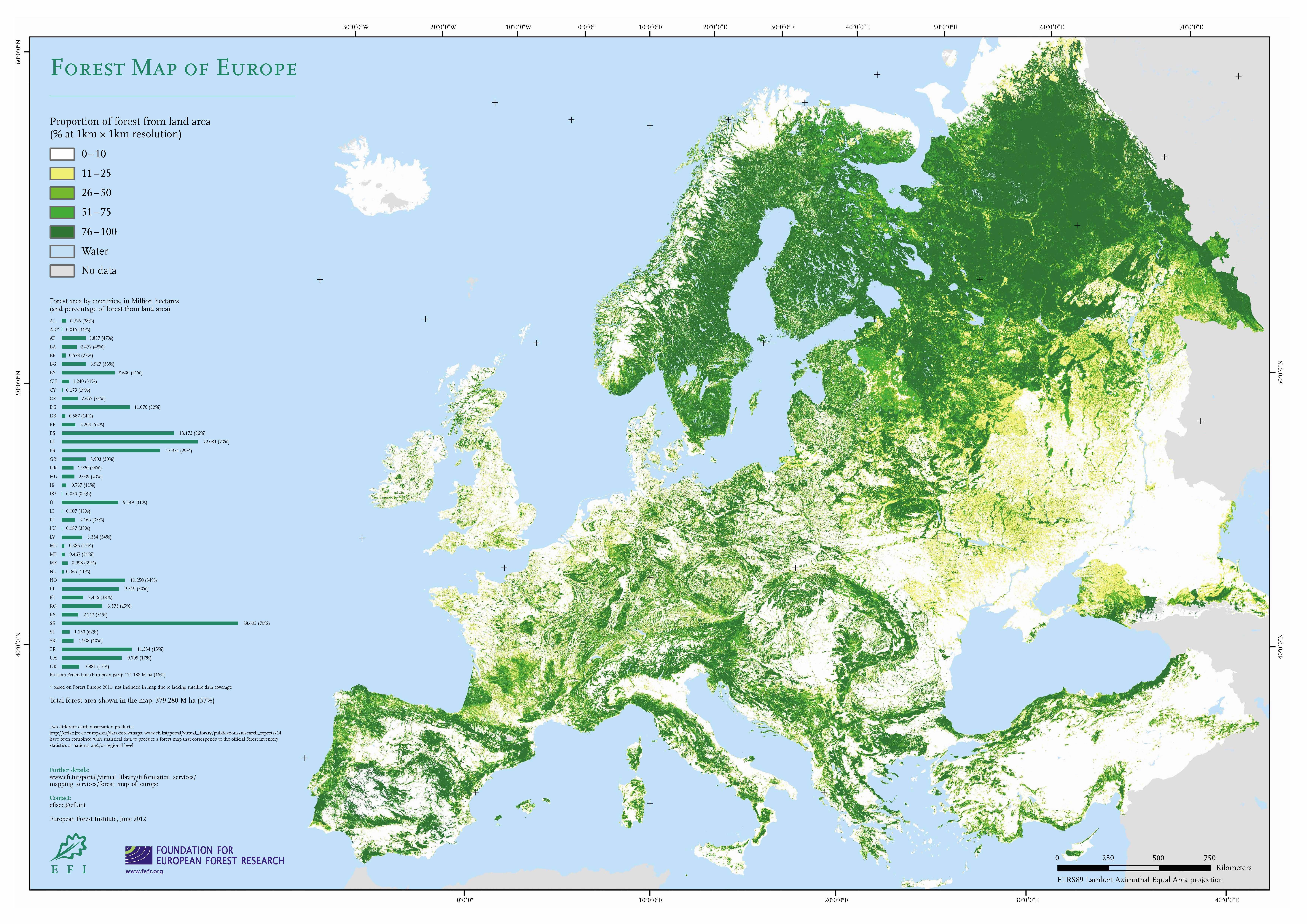 Misc, Map