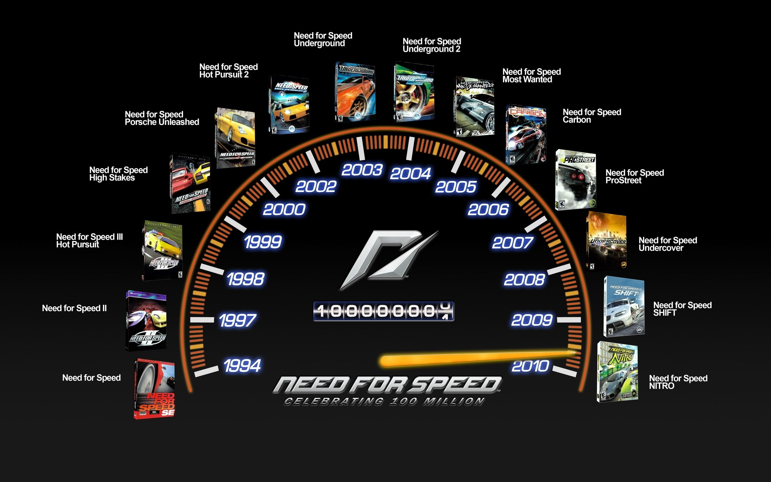 Nfs, Need for speed, Hot pursuit, High stakes, Porsche unleashed