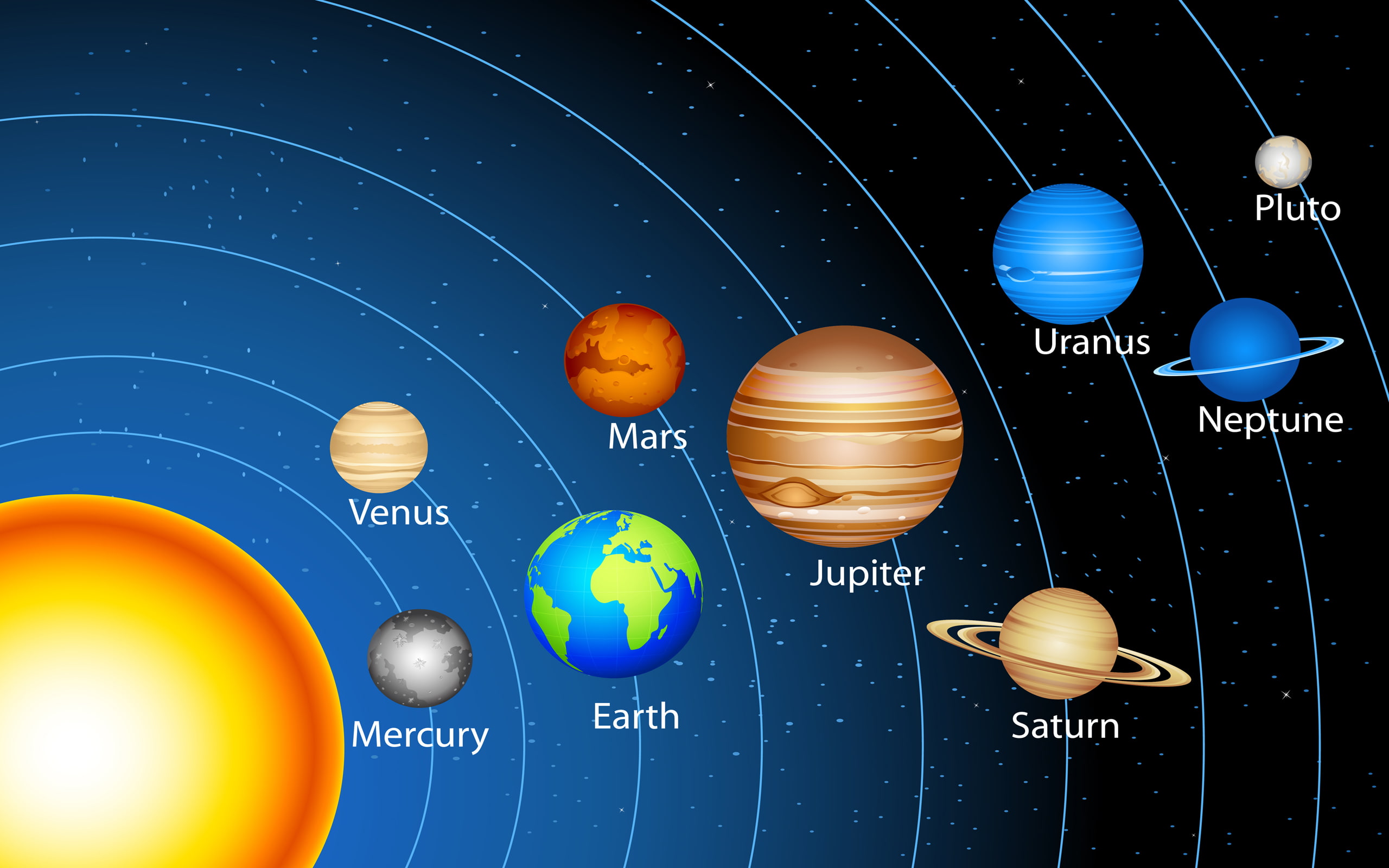плутон в солнечной системе картинки