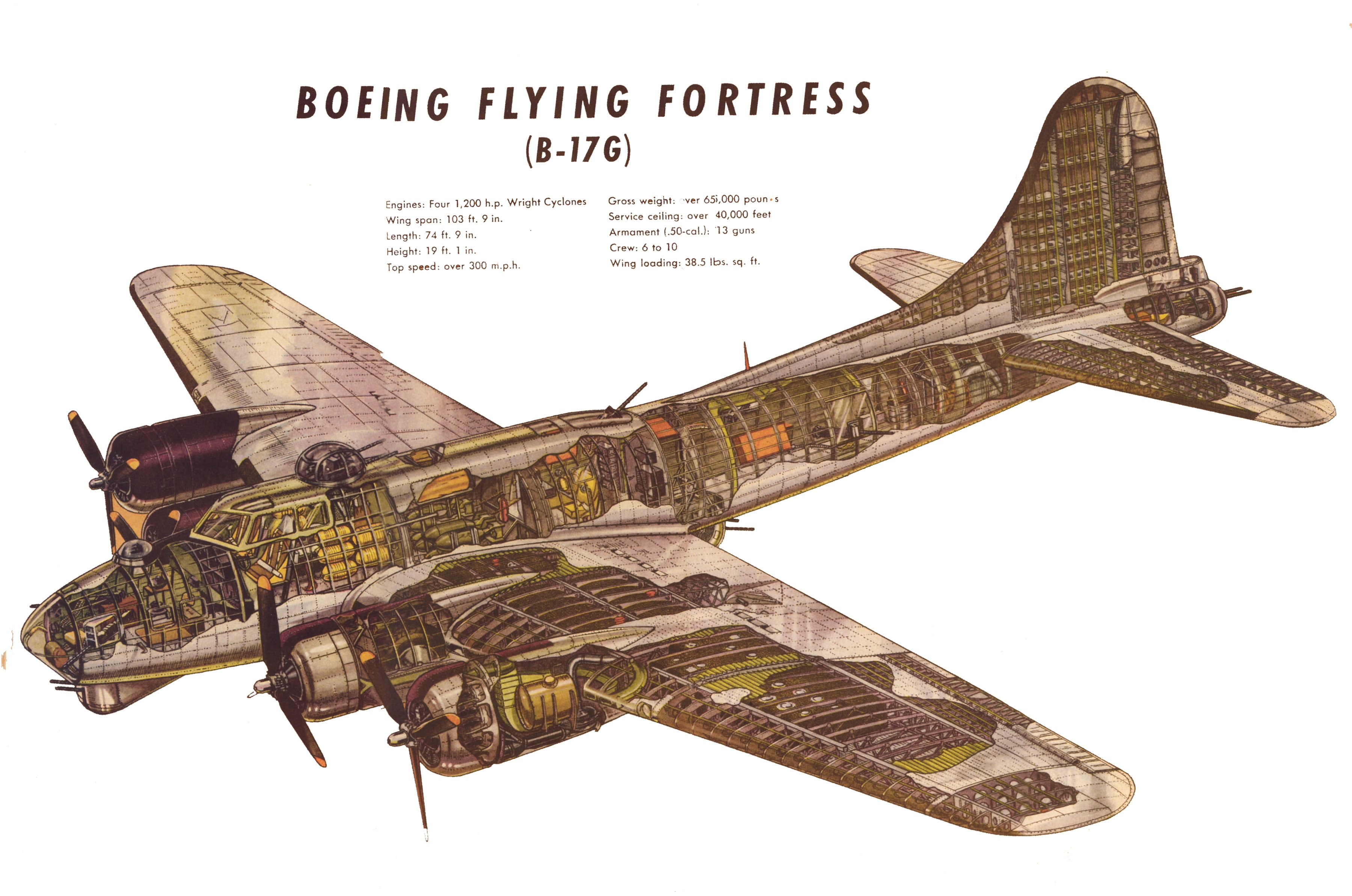 aircraft military text bomber planes b17 flying fortress cutaway 3600x2387  Aircraft Military HD Art