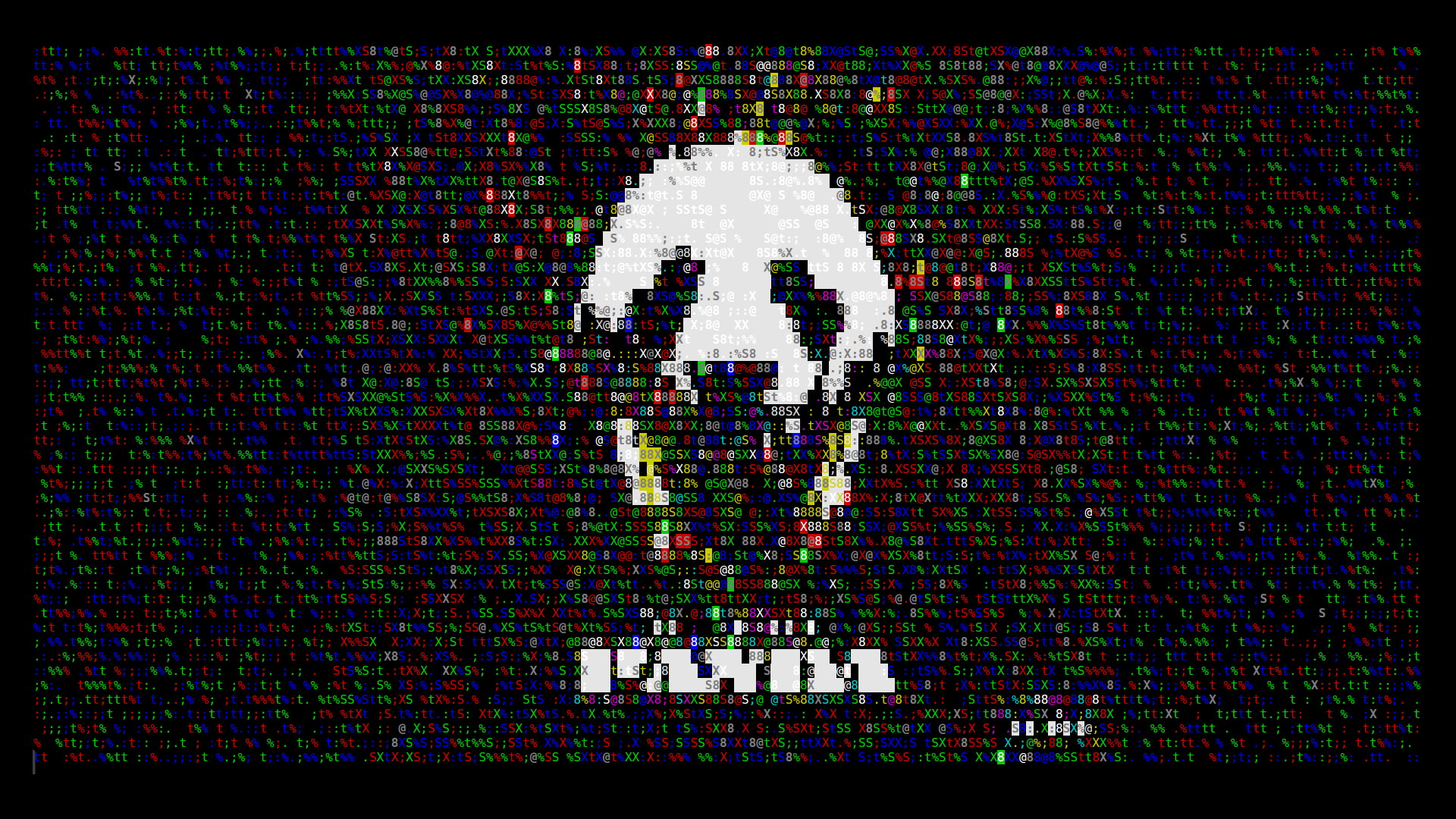 panda, ASCII art