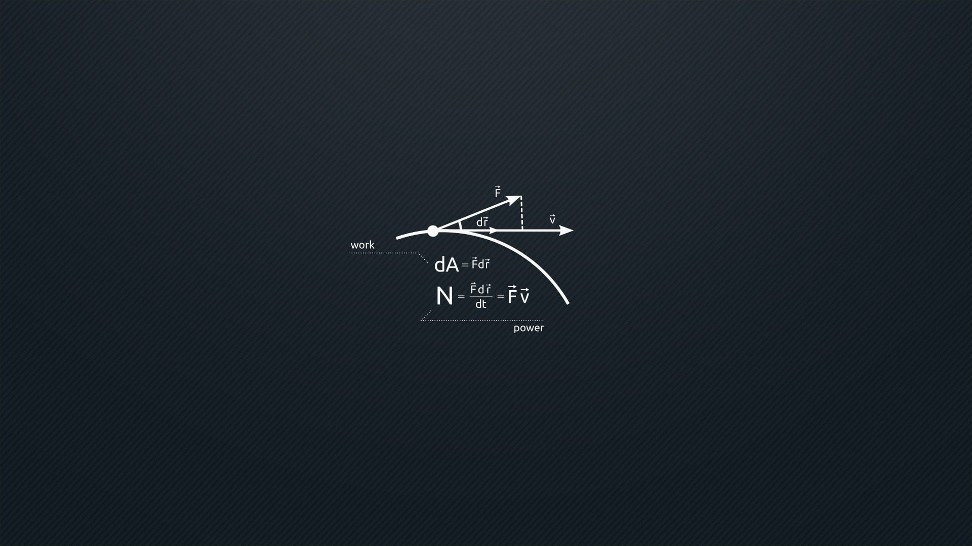 physics equation dynamic science dynamics, mode of transportation