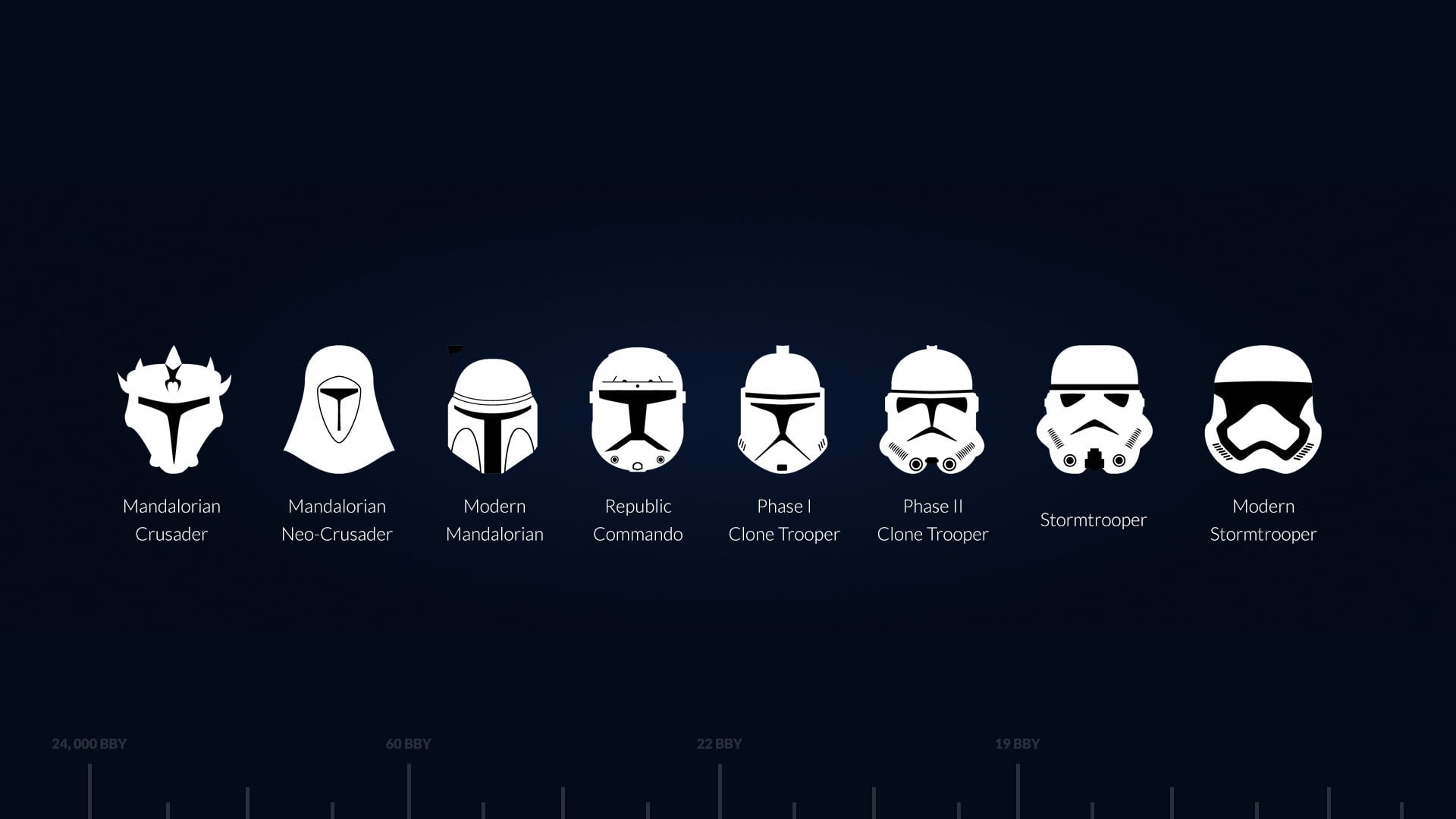 Star Wars helmets illustratin, symbol, vector, illustration, people