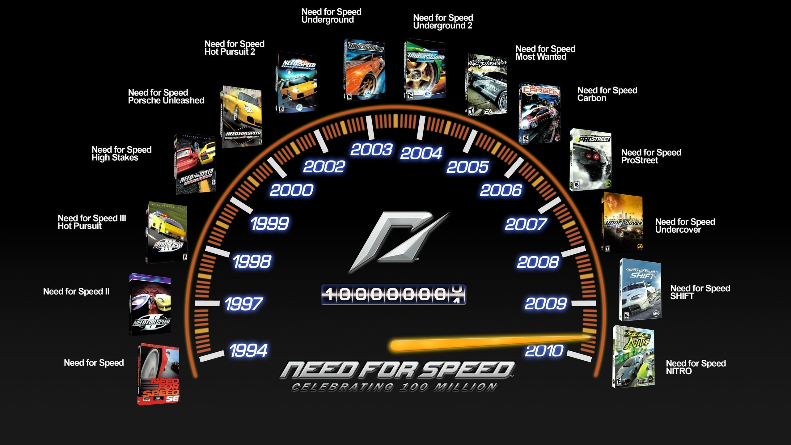 Need For Speed digital wallpaper, video games, car, speedometer