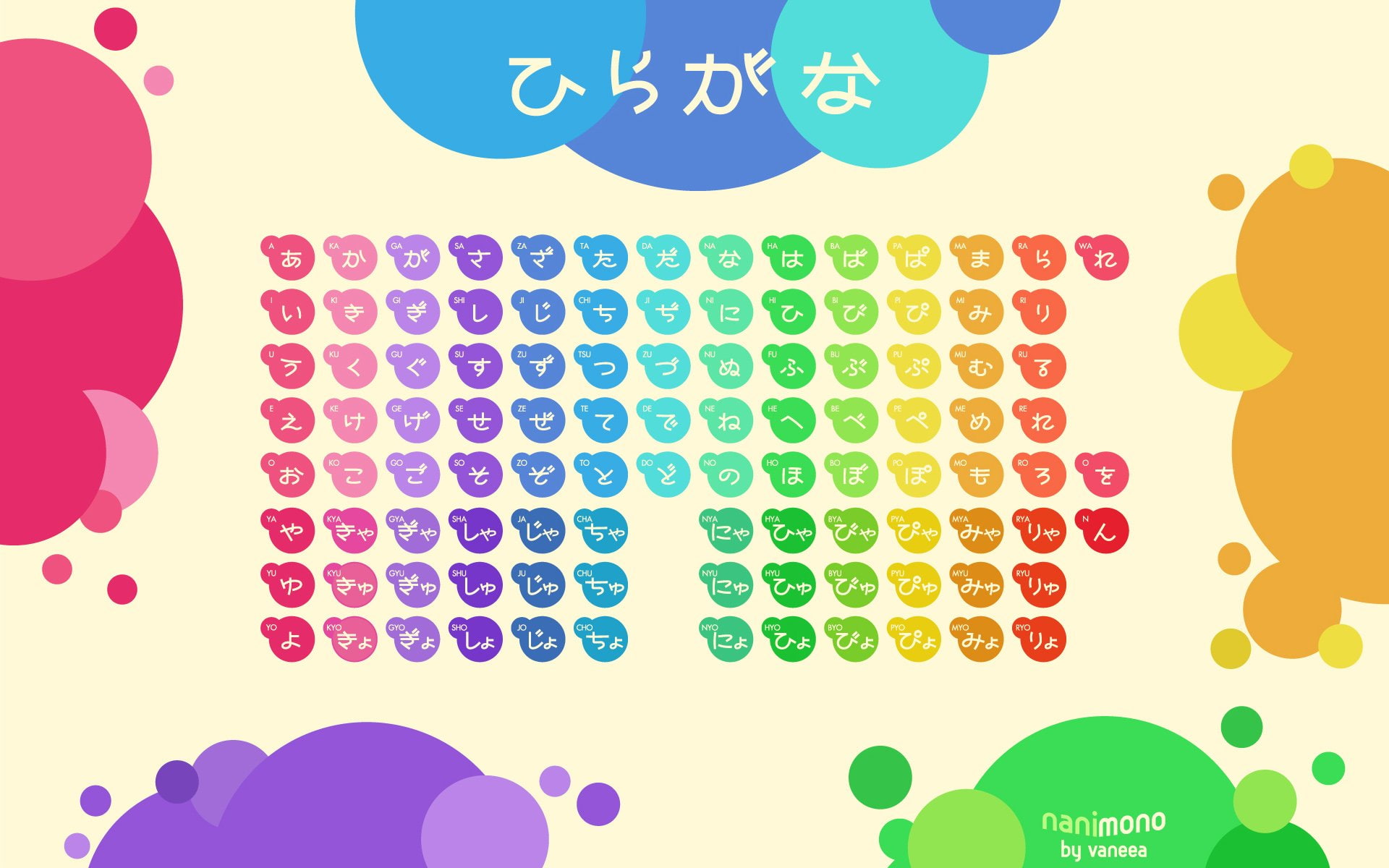 circles, hiragana, japanese, rainbows, tables, typography