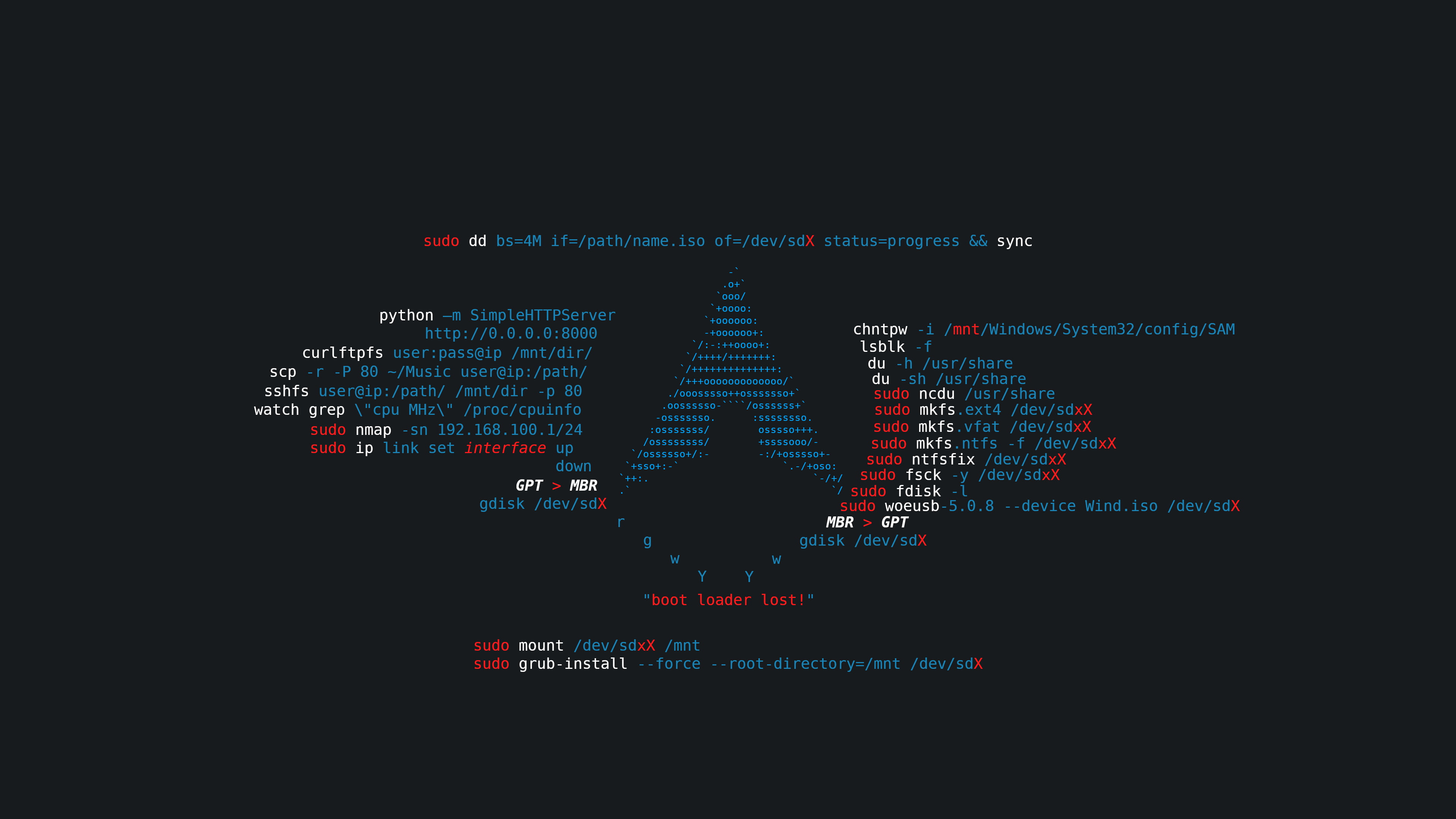 Linux, Arch Linux, terminal