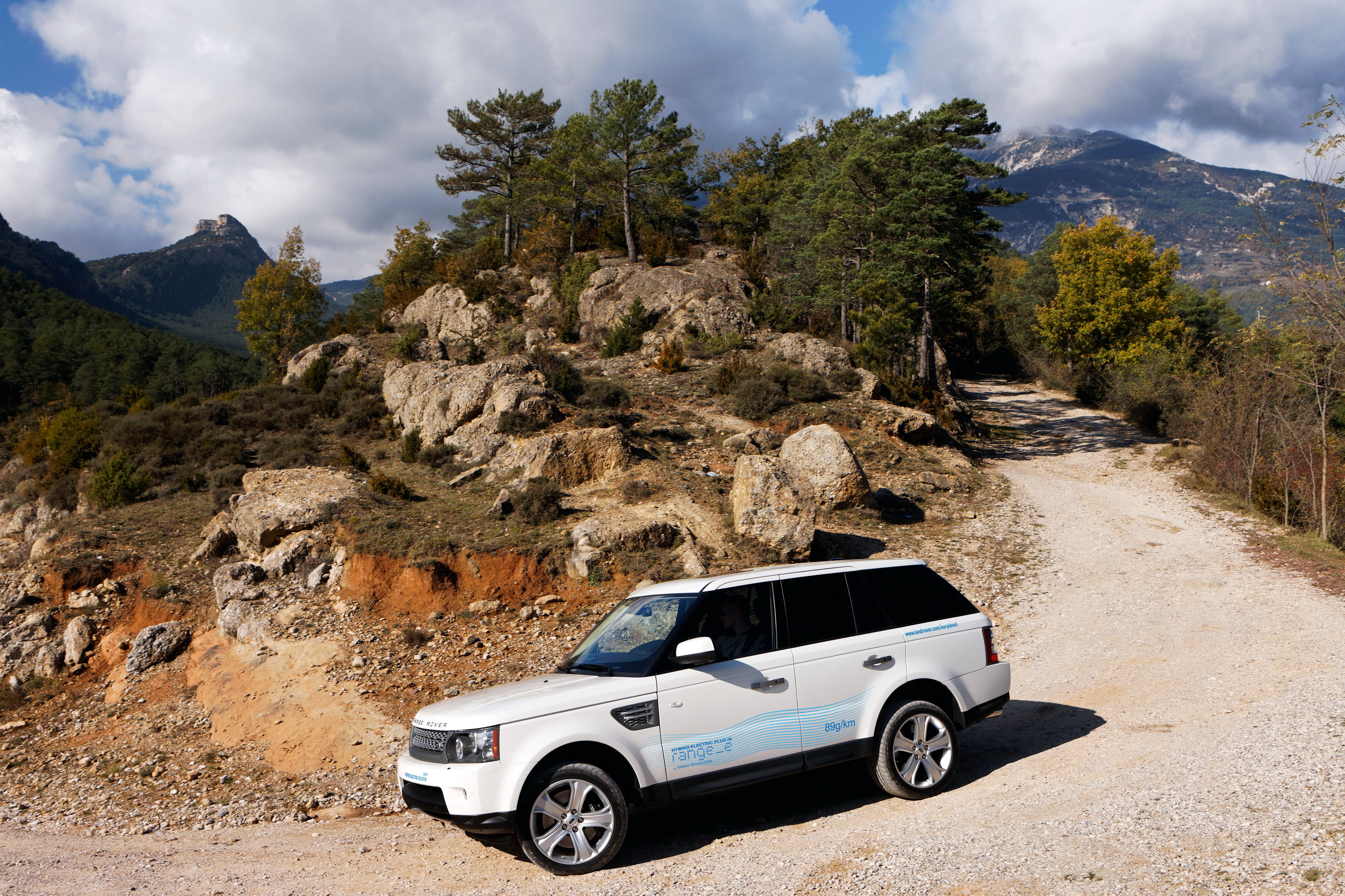 range, rover