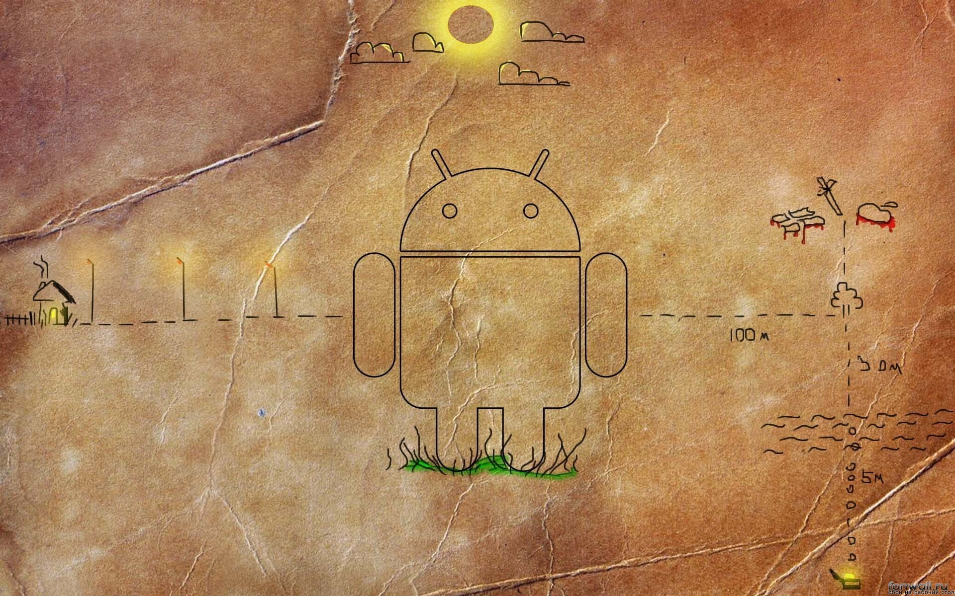 android