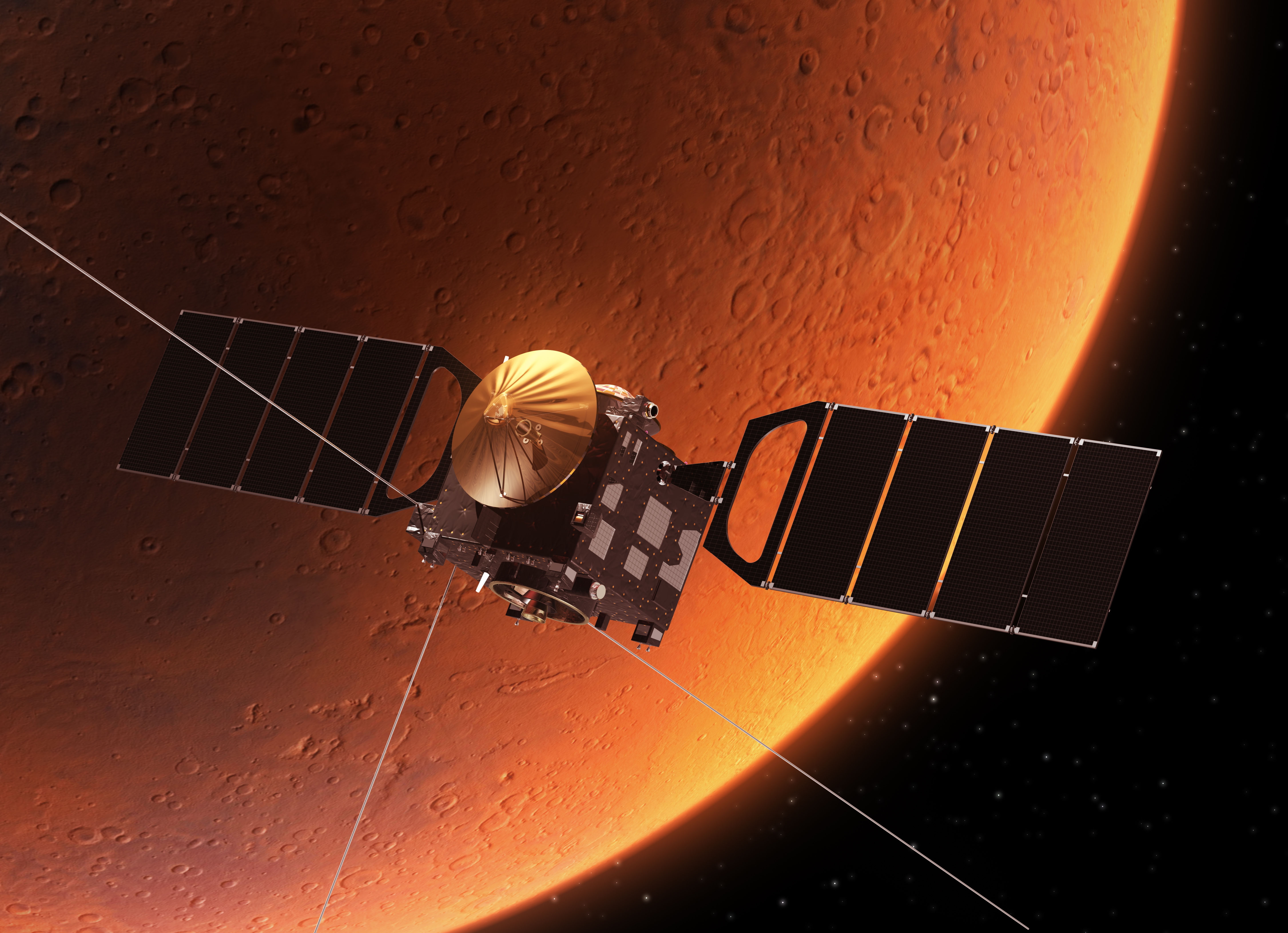 Mars Planet, 5K, Mars Orbiter Mission, Satellite