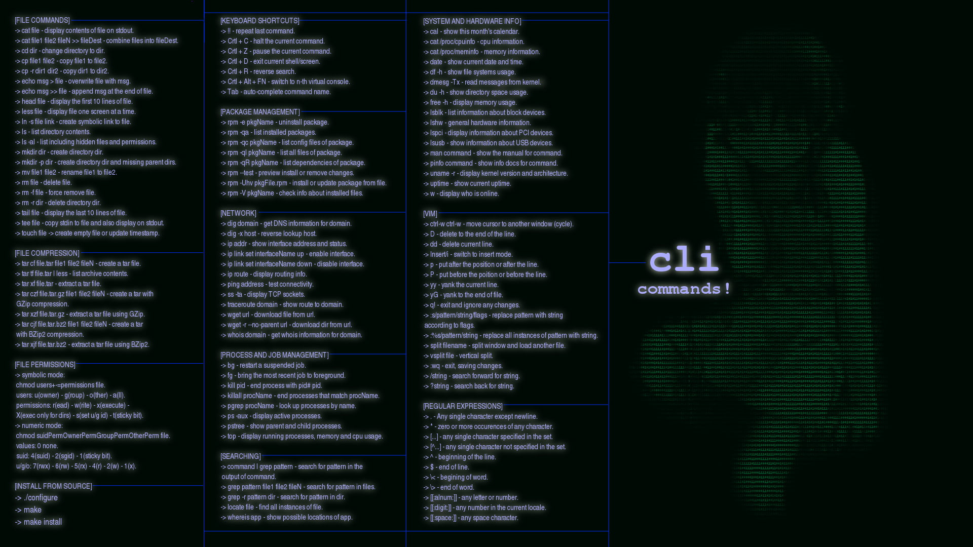 linux command lines fedora centos opensuse serial experiments lain red hat red hat enterprise linux
