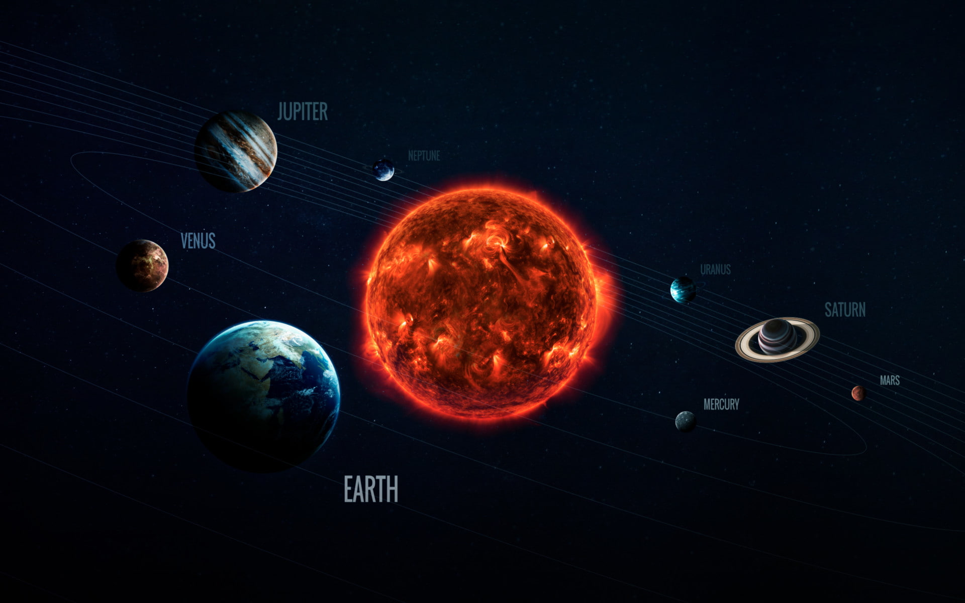Sci Fi, Solar System