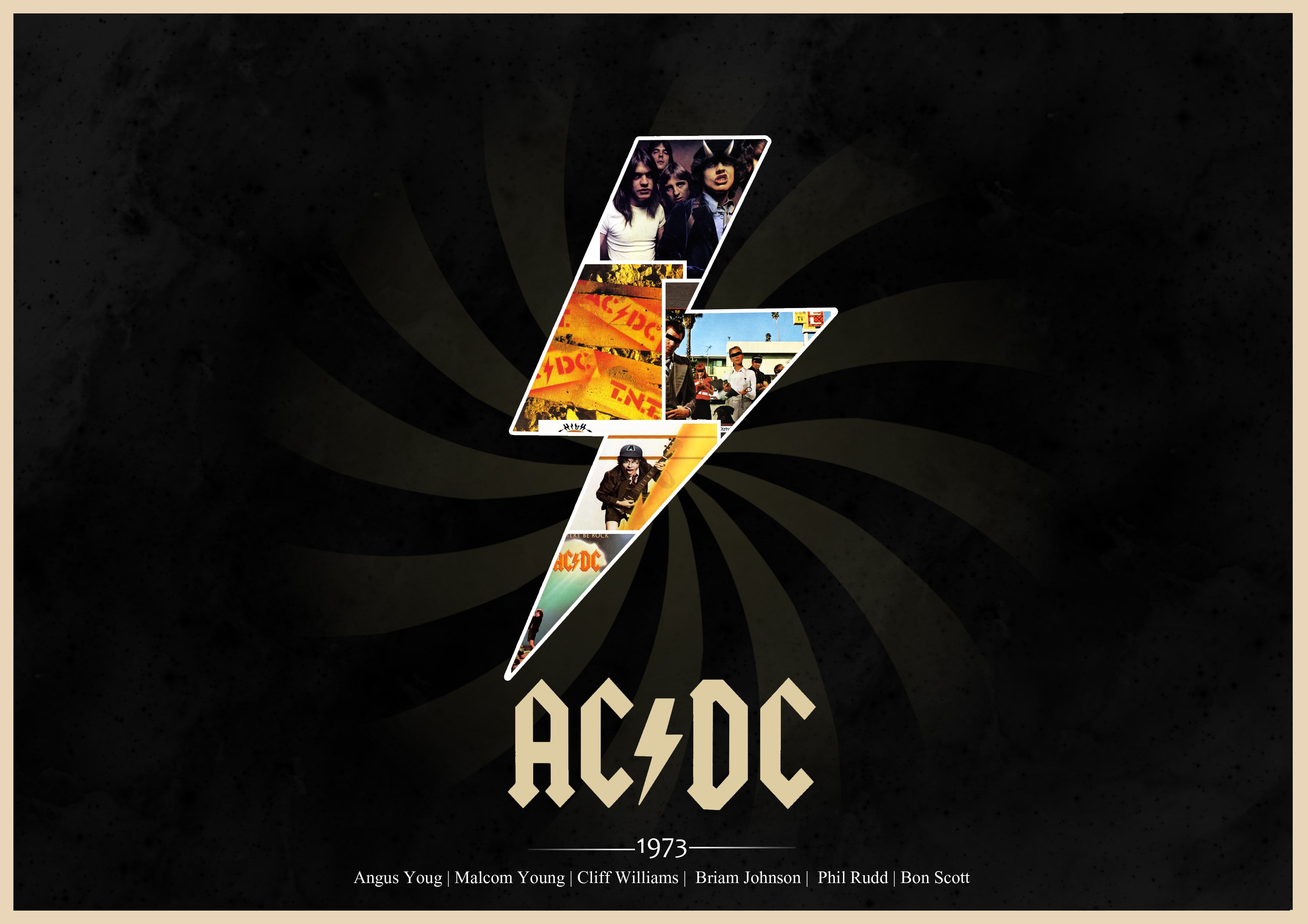 acdc