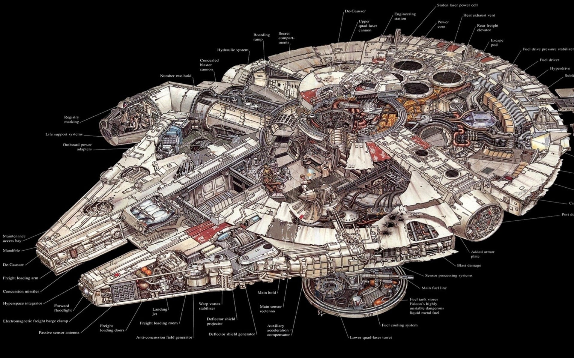 Star Wars Millennium Falcon, spaceship, science fiction, large group of objects