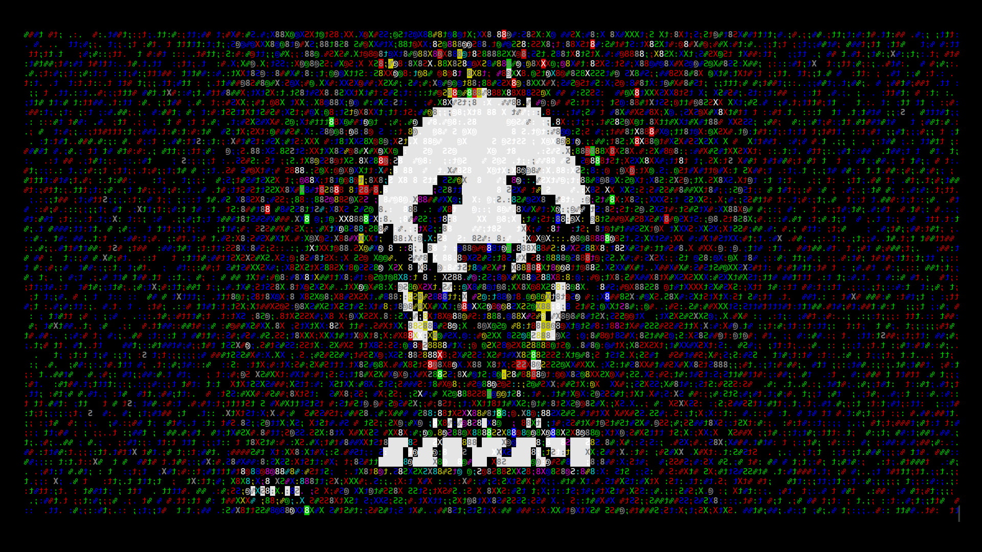 ASCII Art, Panda