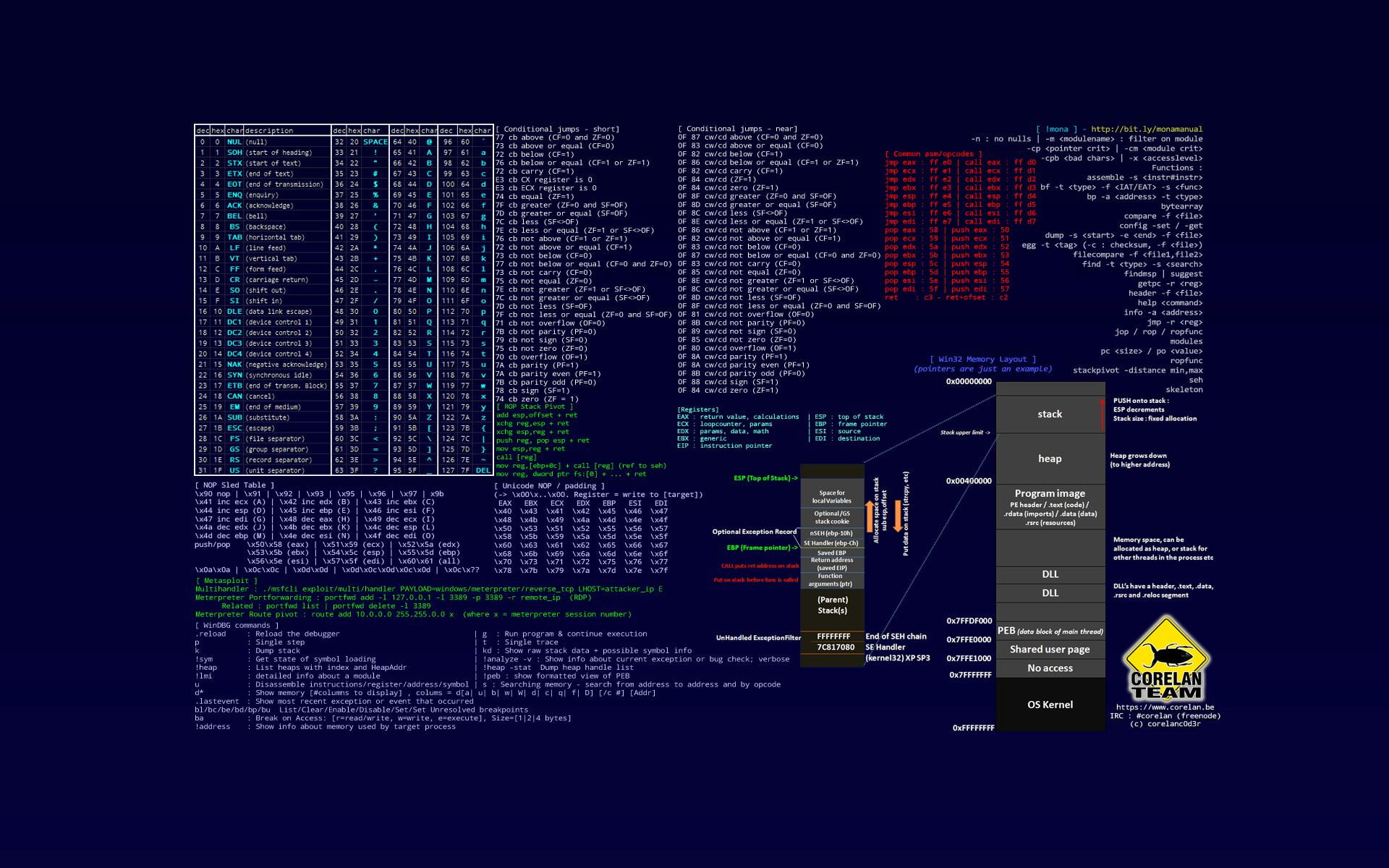 Hacker Computer Sadic Dark Anarchy Image Gallery, computer diagnostics illustration