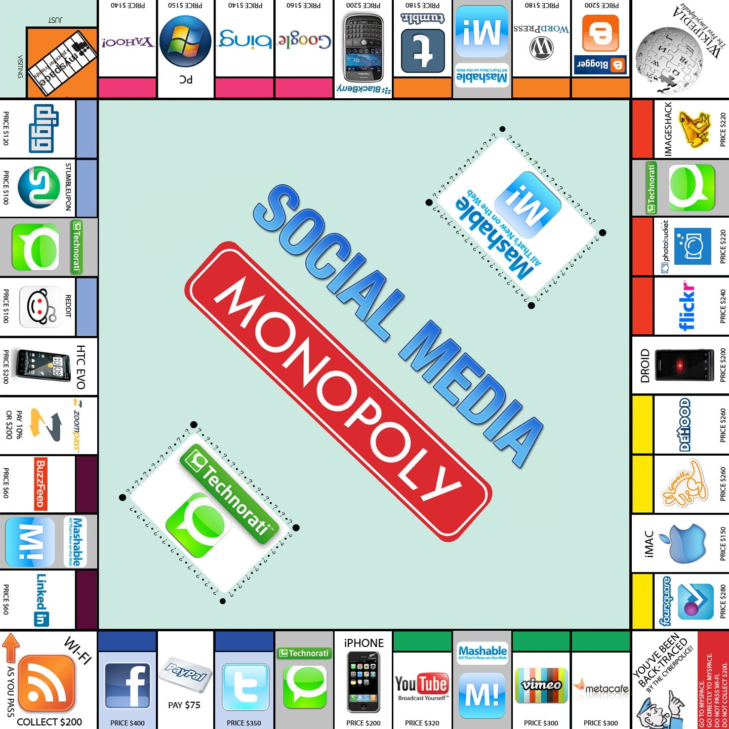 board, computer, game, internet, media, monopoly, poster, social