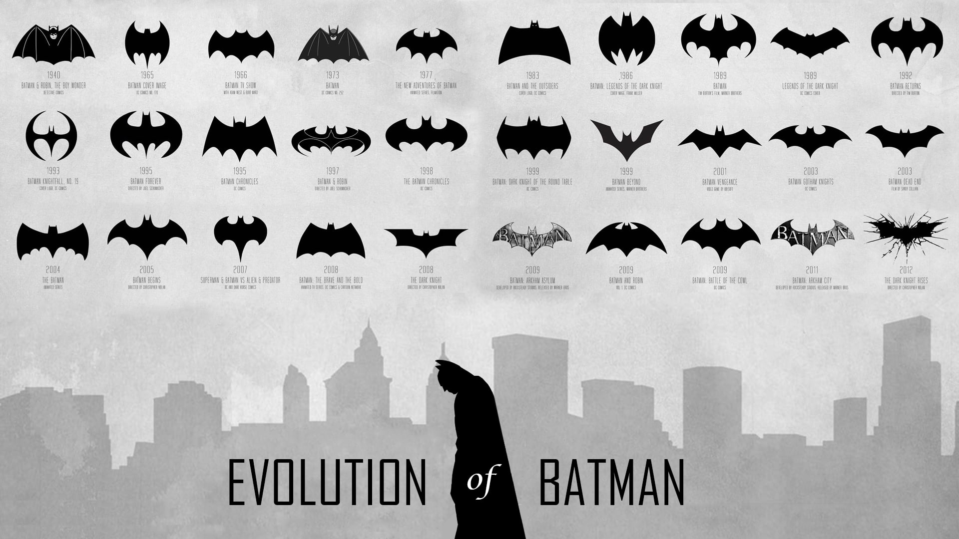 Batman, Batman logo, movies