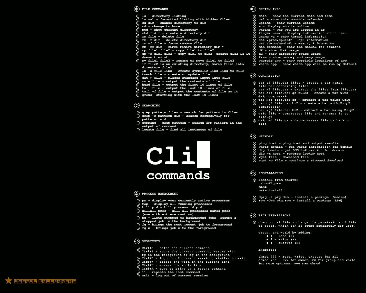 black background with text overlayu, code, communication, technology