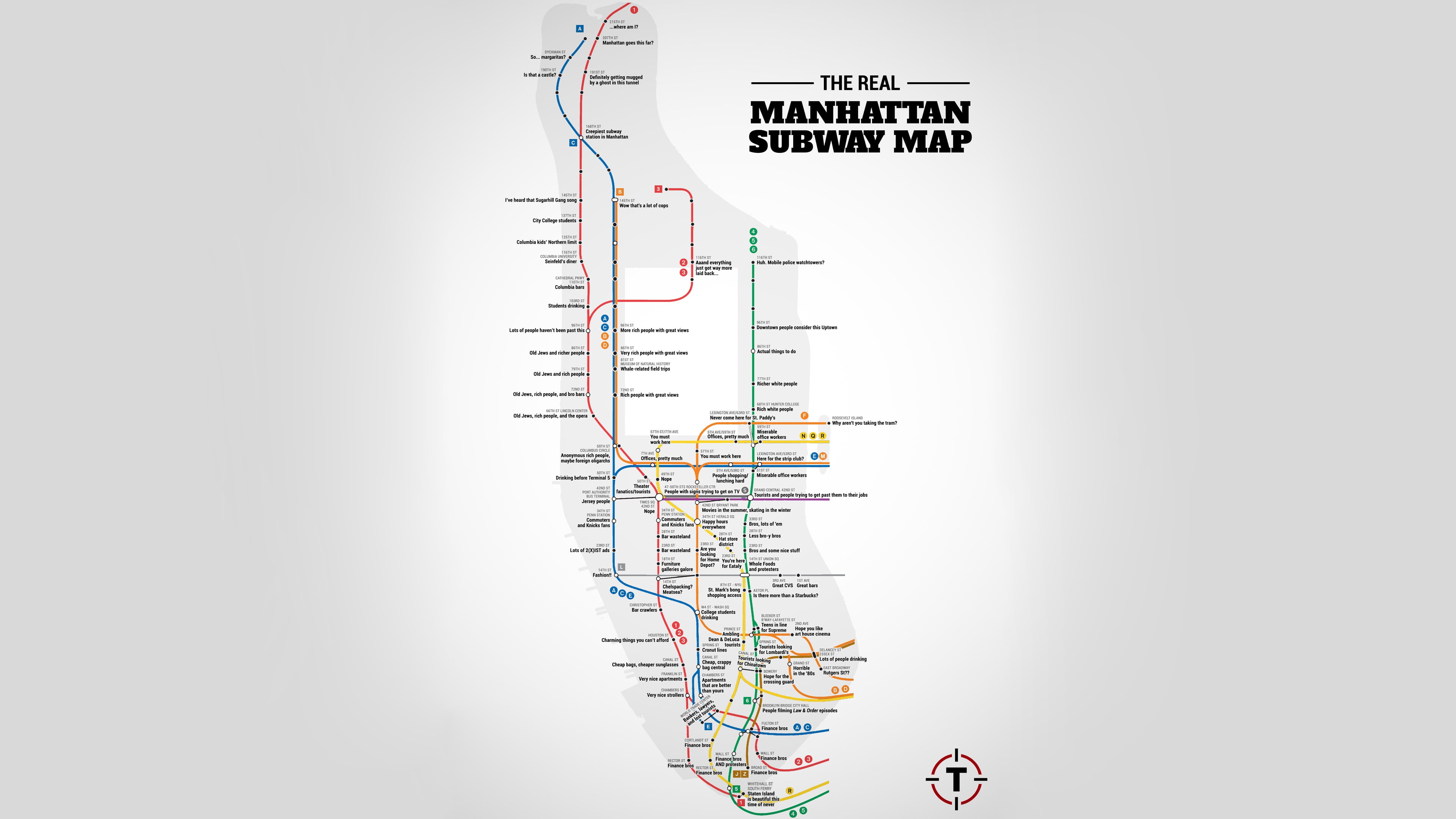 Manhattan Subway Map, digital art, simple background, typography