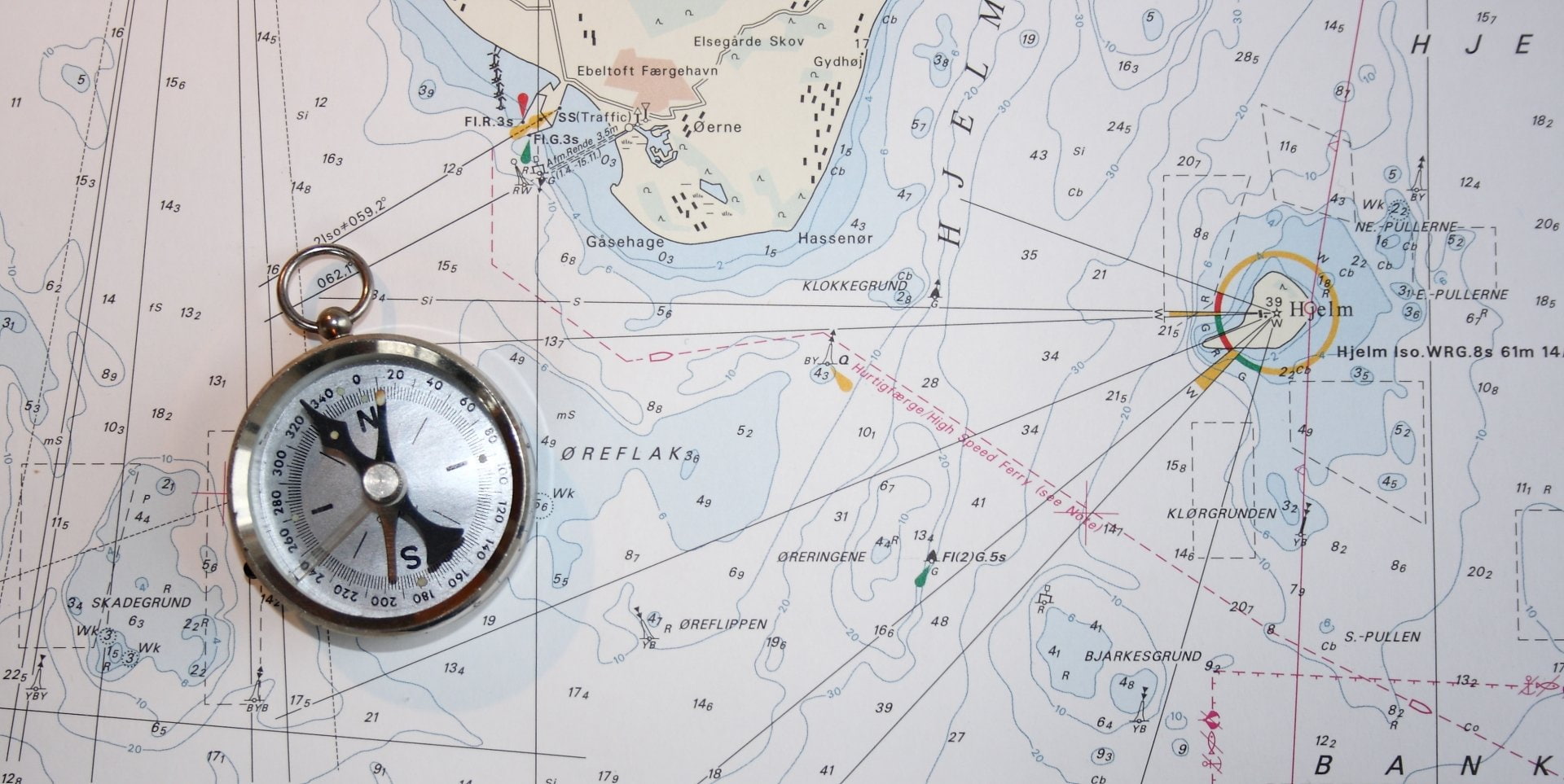 Misc, Map, Chart, Compass
