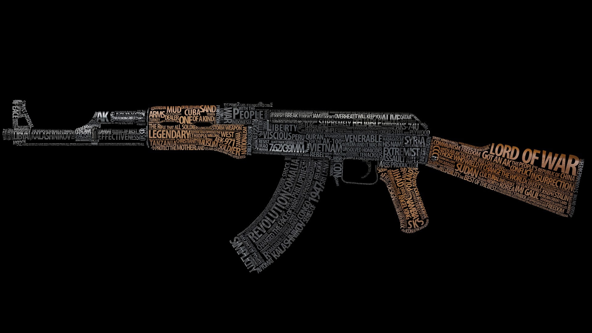 AK-47 word cloud, kalashnikov, text, weapon, typography, black background