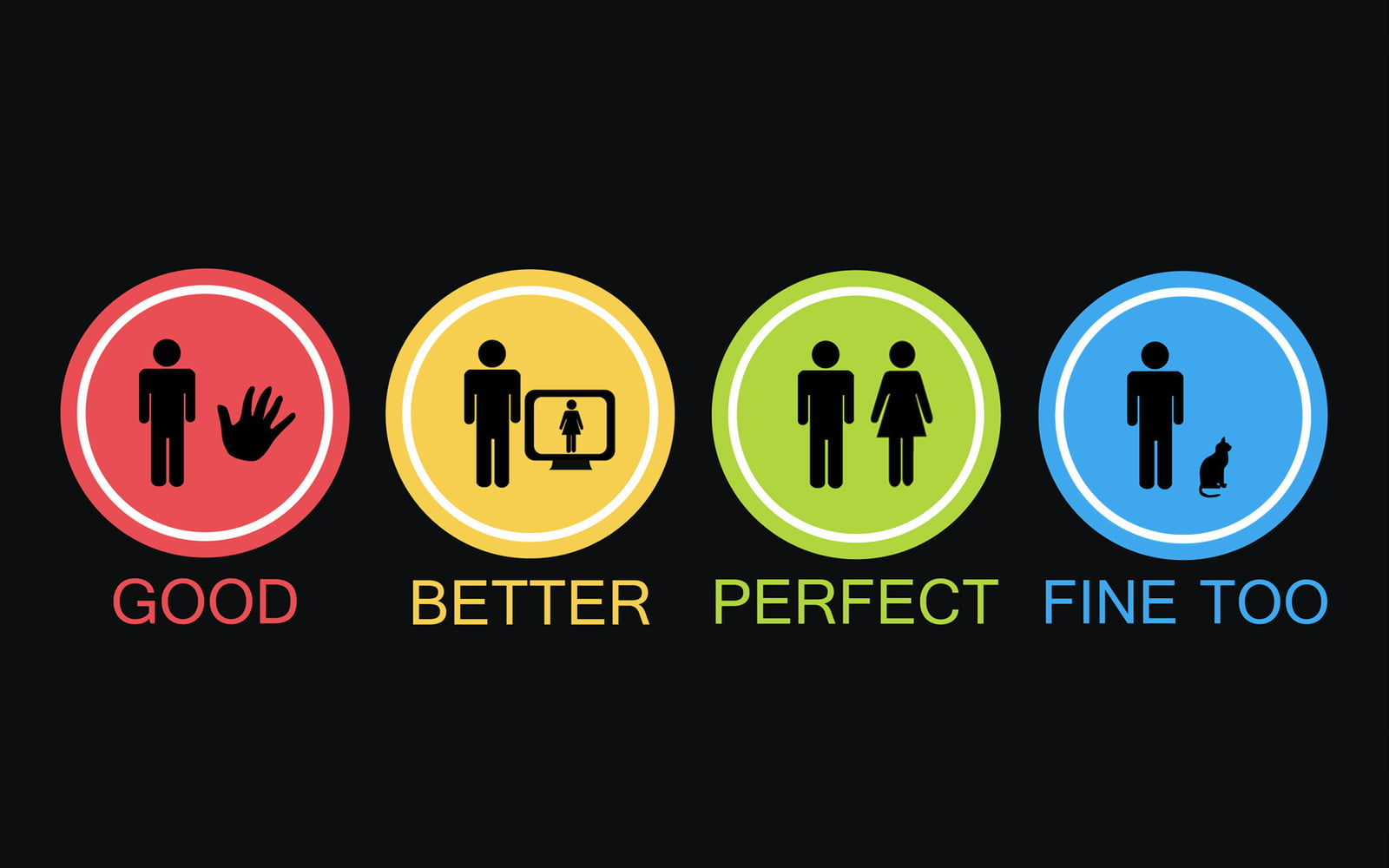 good, better, perfect, and fine too logo, Good Better Perfect Fine Too artwork
