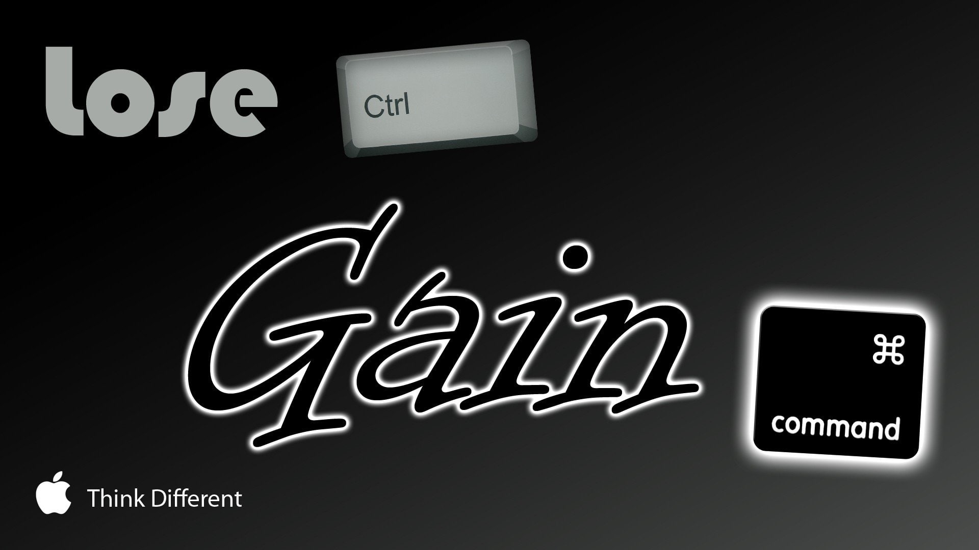 Alt, apple, Command, Control, Ctrl, del, different, Inc., Shortcuts