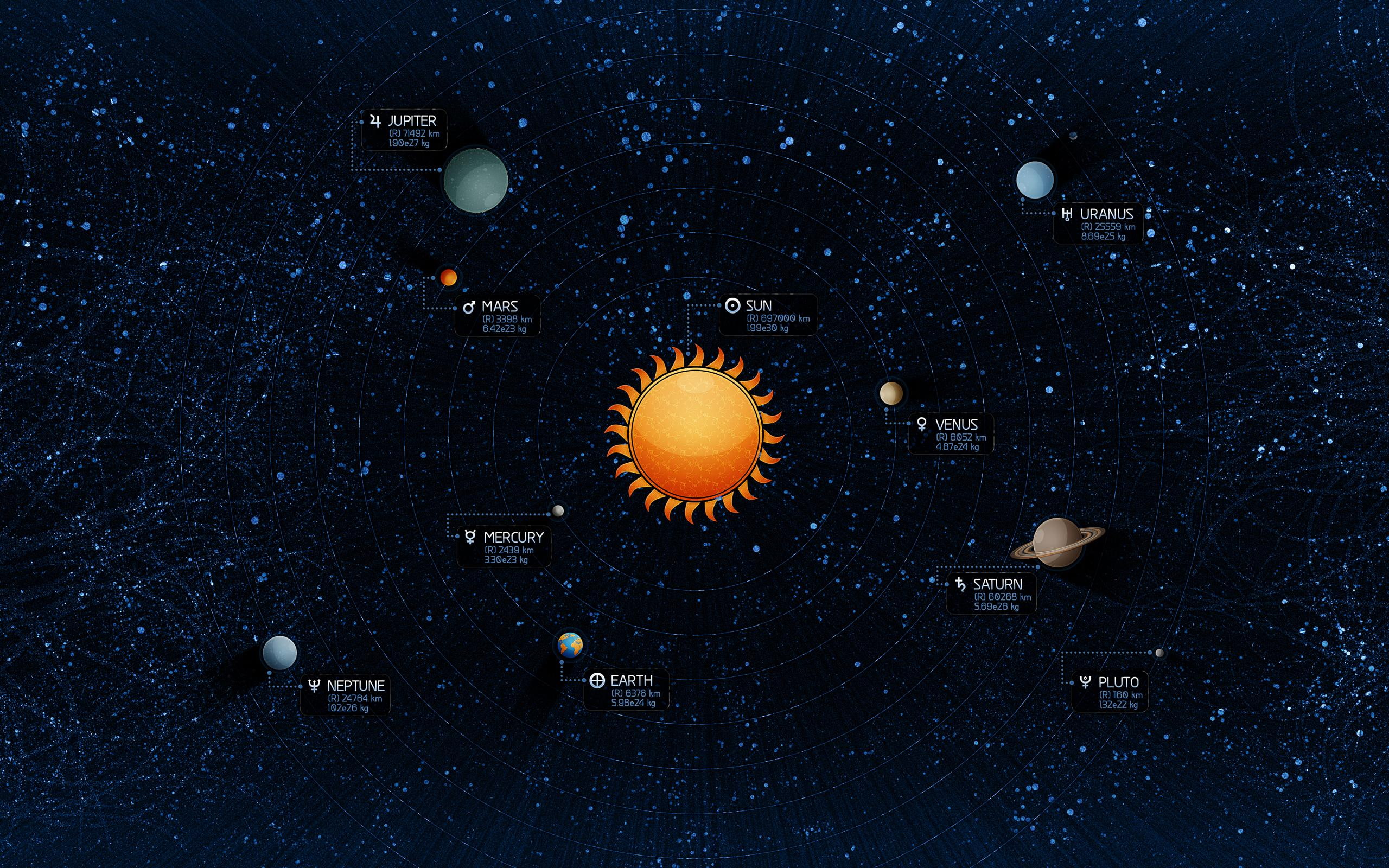 Solar system, creative and graphics