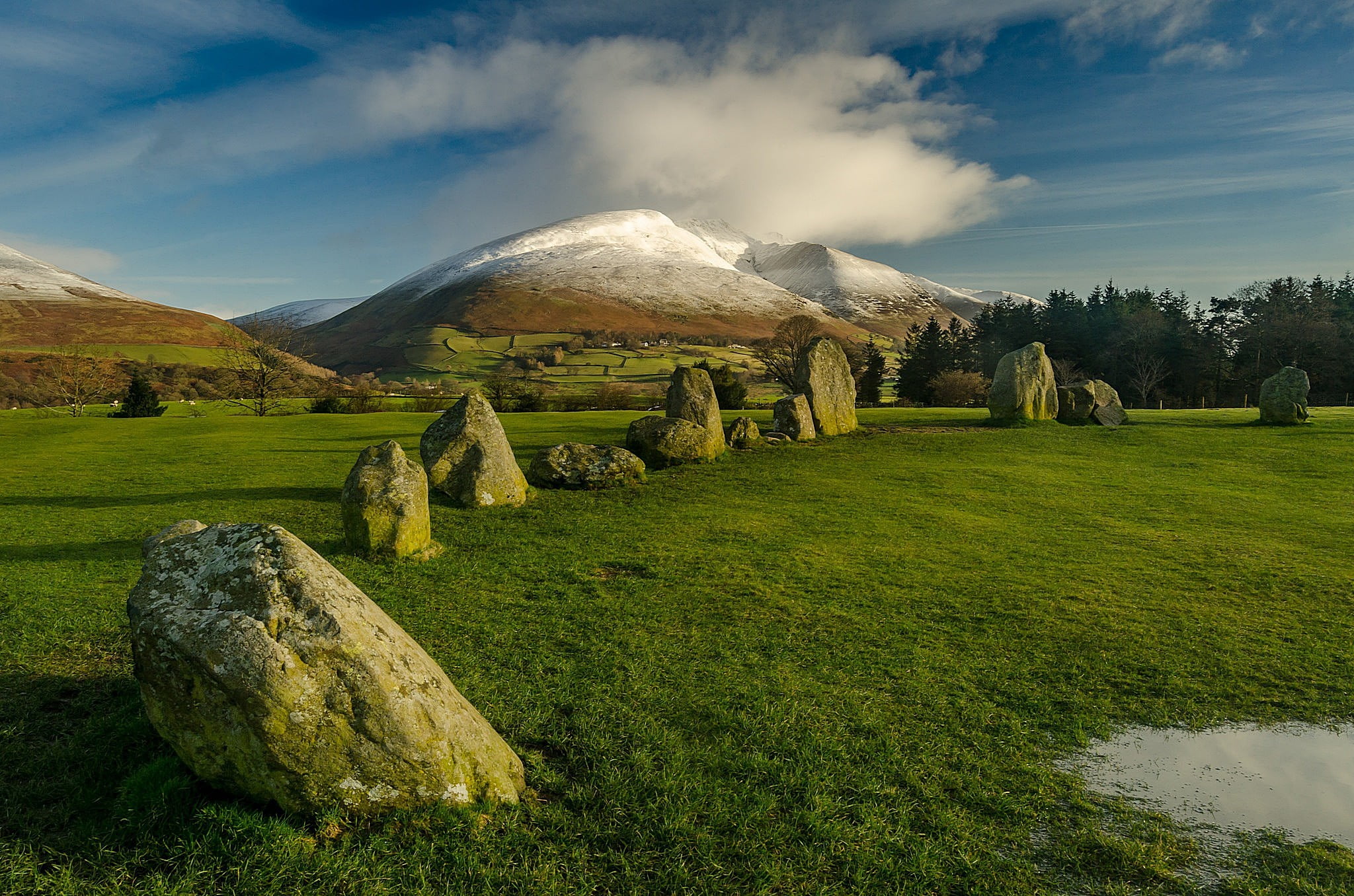 Great britain mountains. Графство Камбрия. Камбрия Англия. Гора Бен Невис в Шотландии. Гора Бен Невис в Великобритании.