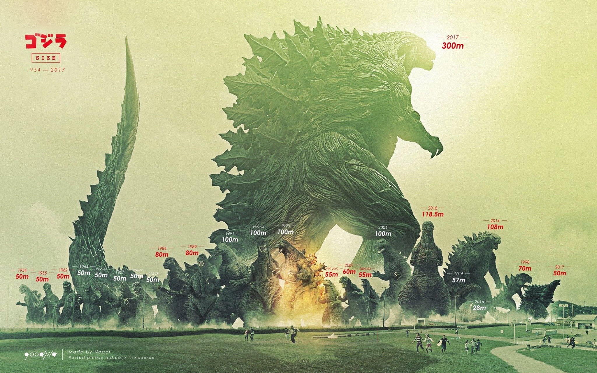 Godzilla wallpaper, creature, infographics, running, art and craft