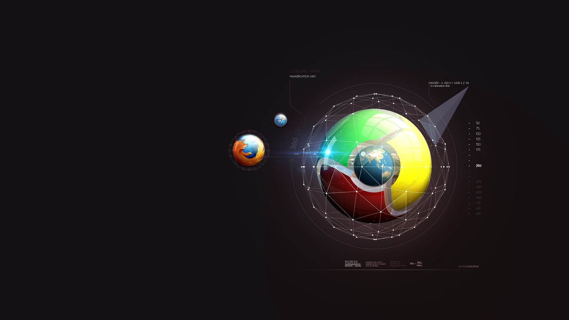 Mozilla, Google Chrome, Safari