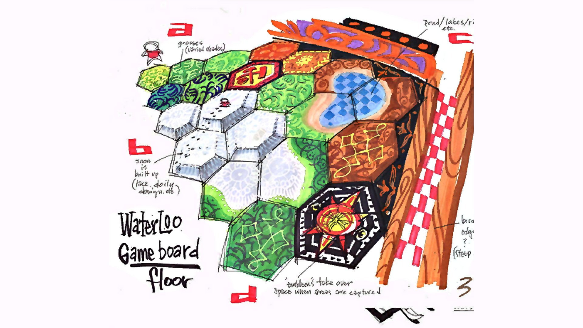 Fantasy, Map