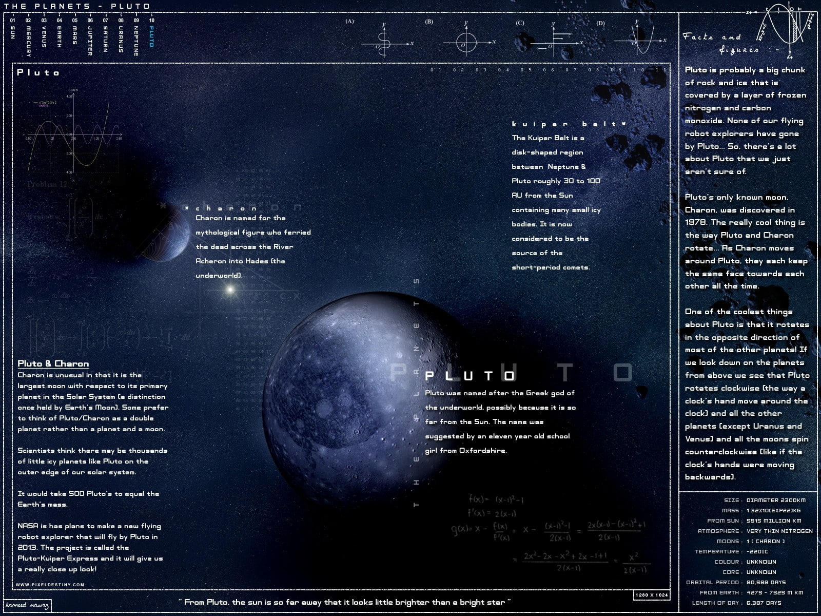 infographics, planet, Pluto, Moon