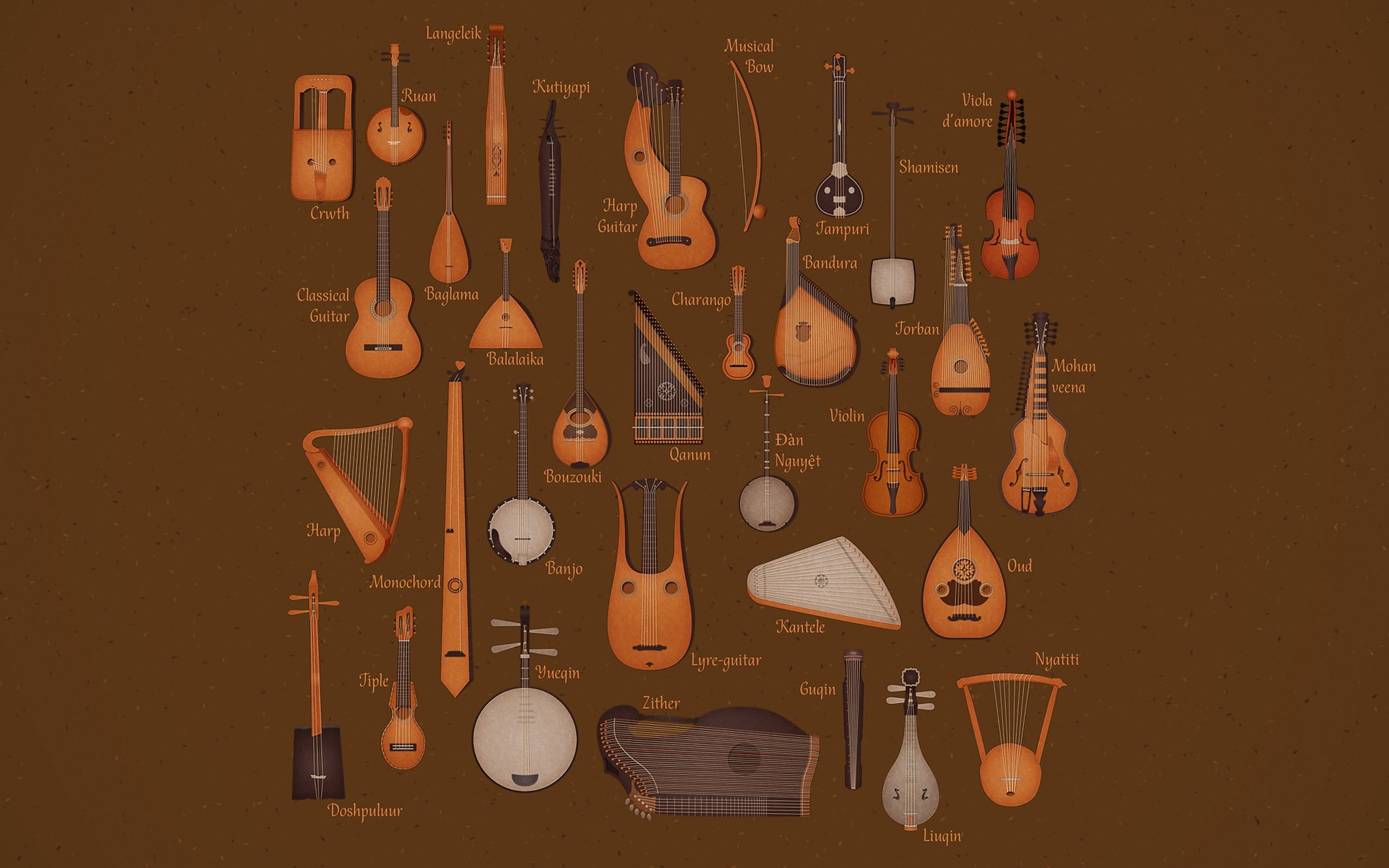 comparisons, instruments, music