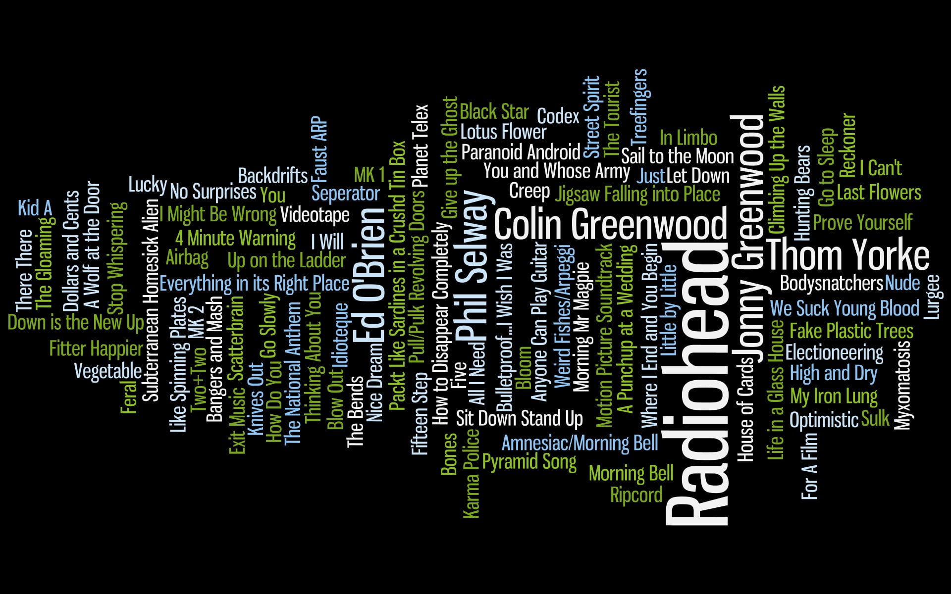 music, radiohead, rock, song, text, typography, wordcloud