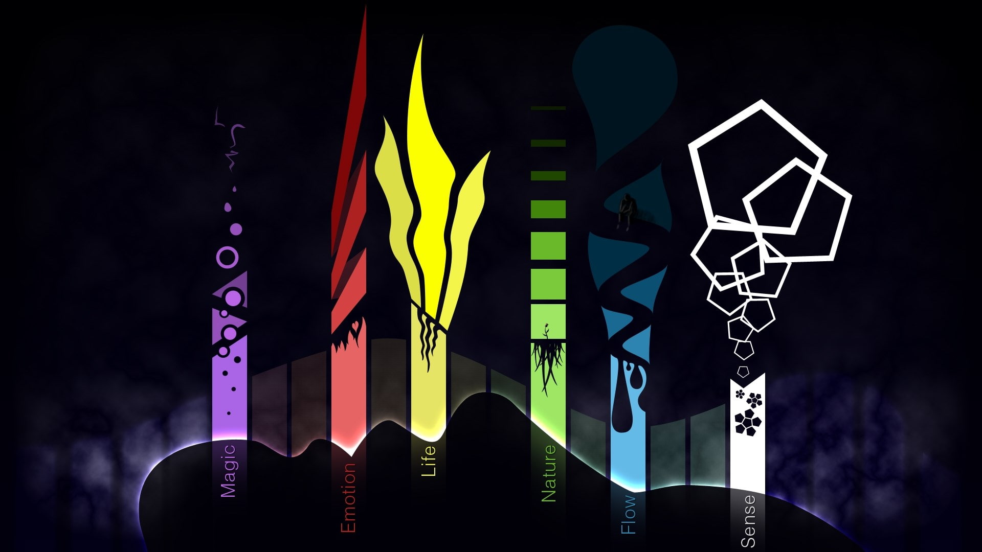 elements