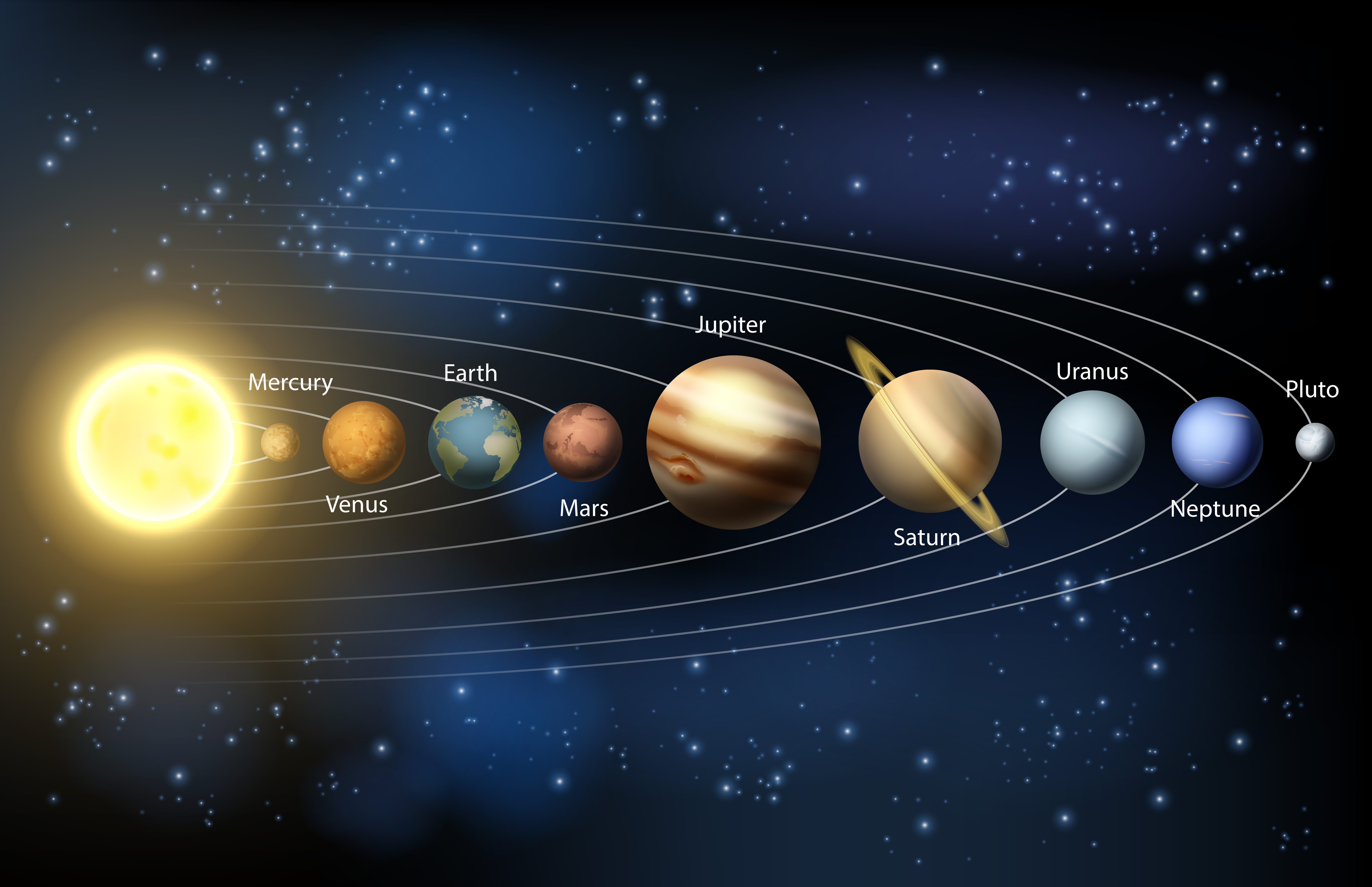 Solar System illustration, in order, sketches, Solar theme, science